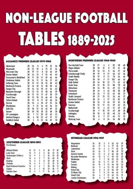 Vorderes Coverbild Non-League Football Tables 1889-2025