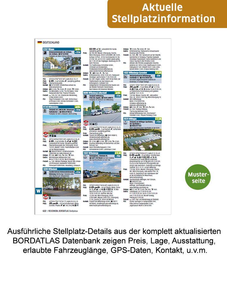 Beispielinhalt (Bild) Bordatlas Stellplatzführer 2026