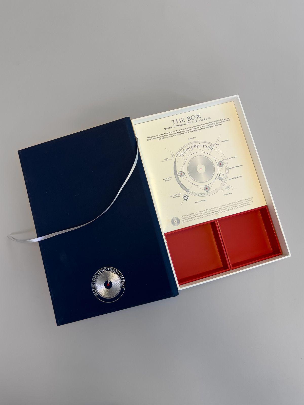 Beispielinhalt (Bild) THE BOX - Buchbox THE BOOK