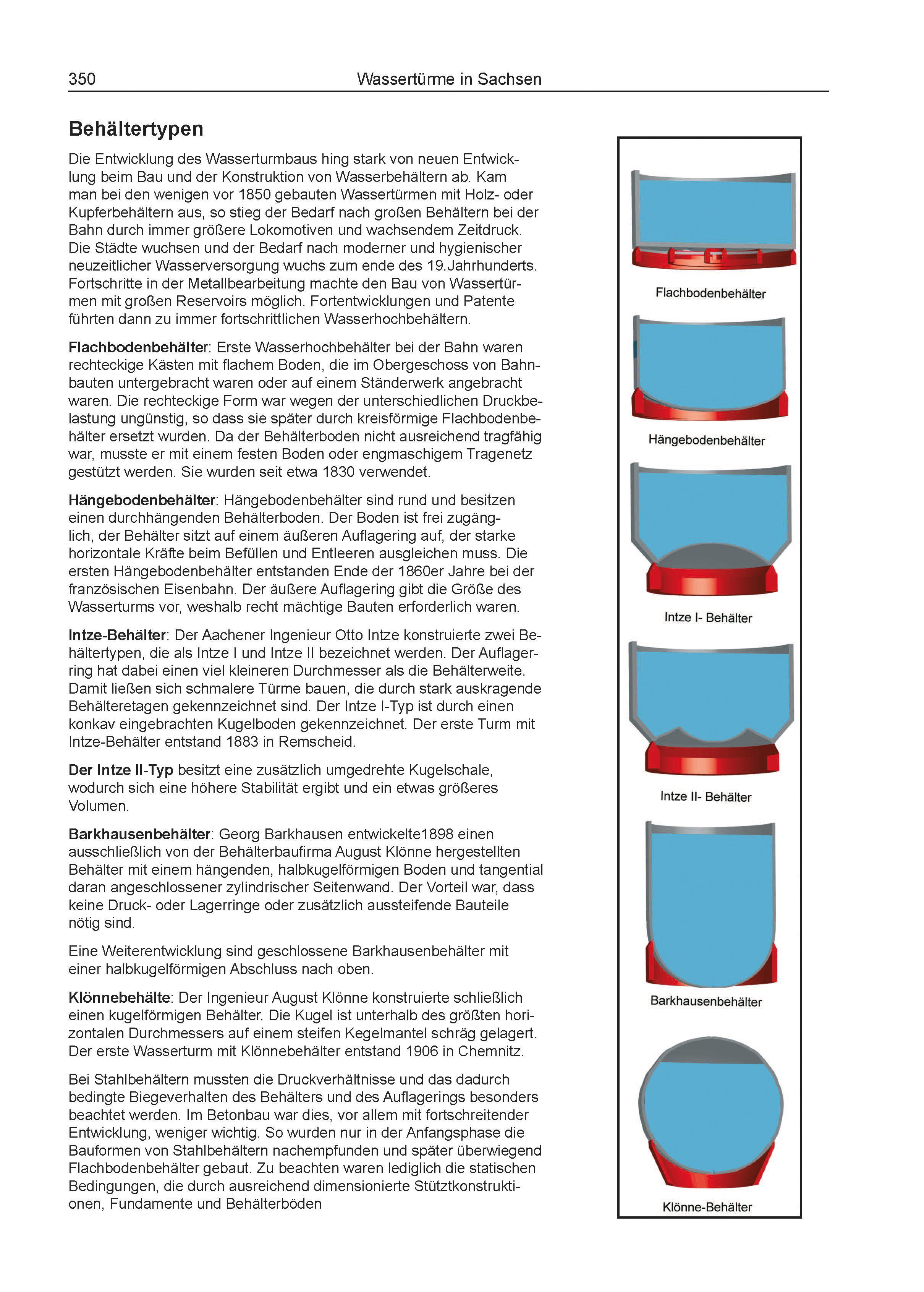 Beispielinhalt (Bild) Wassertürme in Sachsen