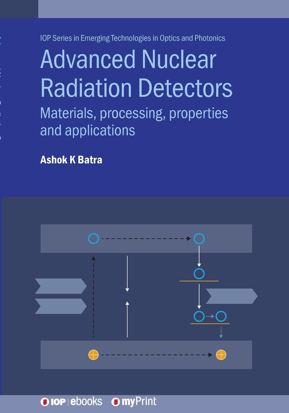 Vorderes Coverbild Advanced Nuclear Radiation Detectors