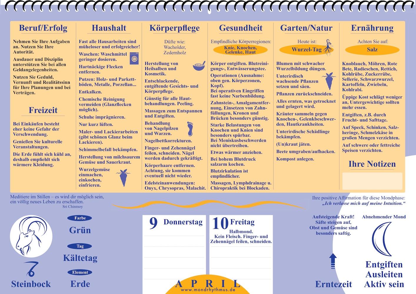 Beispielinhalt (Bild) Mein Leben mit dem Mondrhythmus 2026