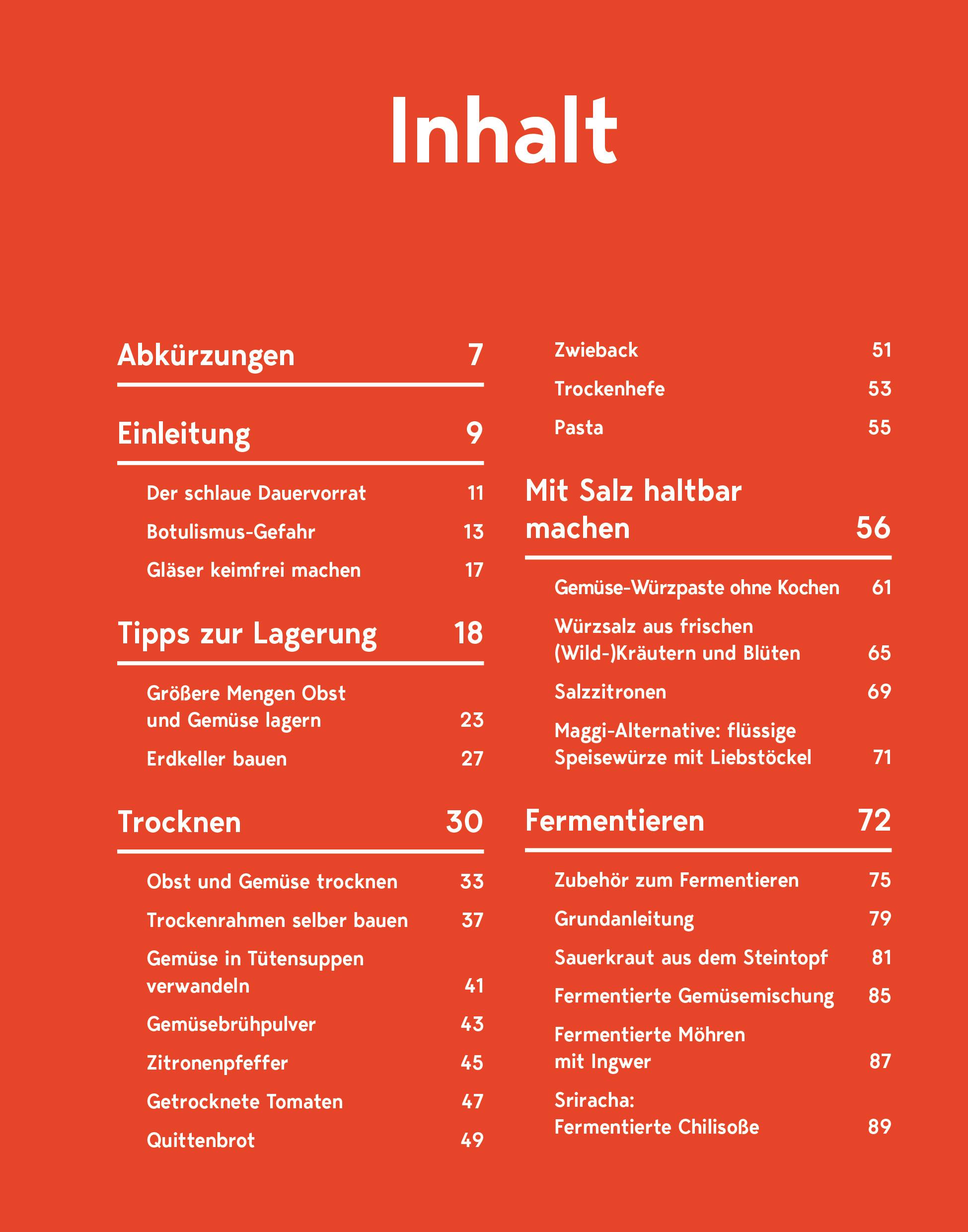 Beispielinhalt (Bild) Eingemacht & zugedreht