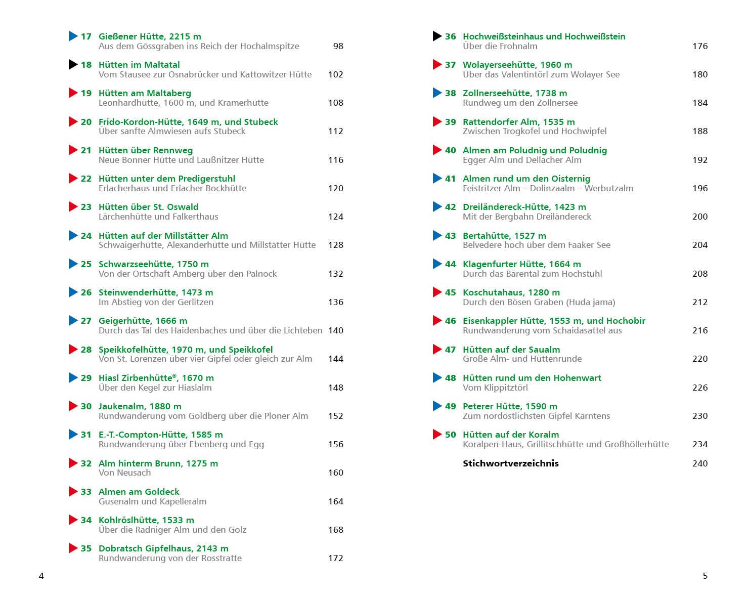Beispielinhalt (Bild) Wandern zu Almen und Hütten Kärnten