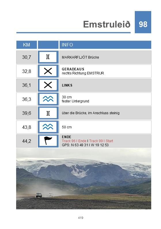 Beispielinhalt (Bild) Trackbook Island 5. Auflage