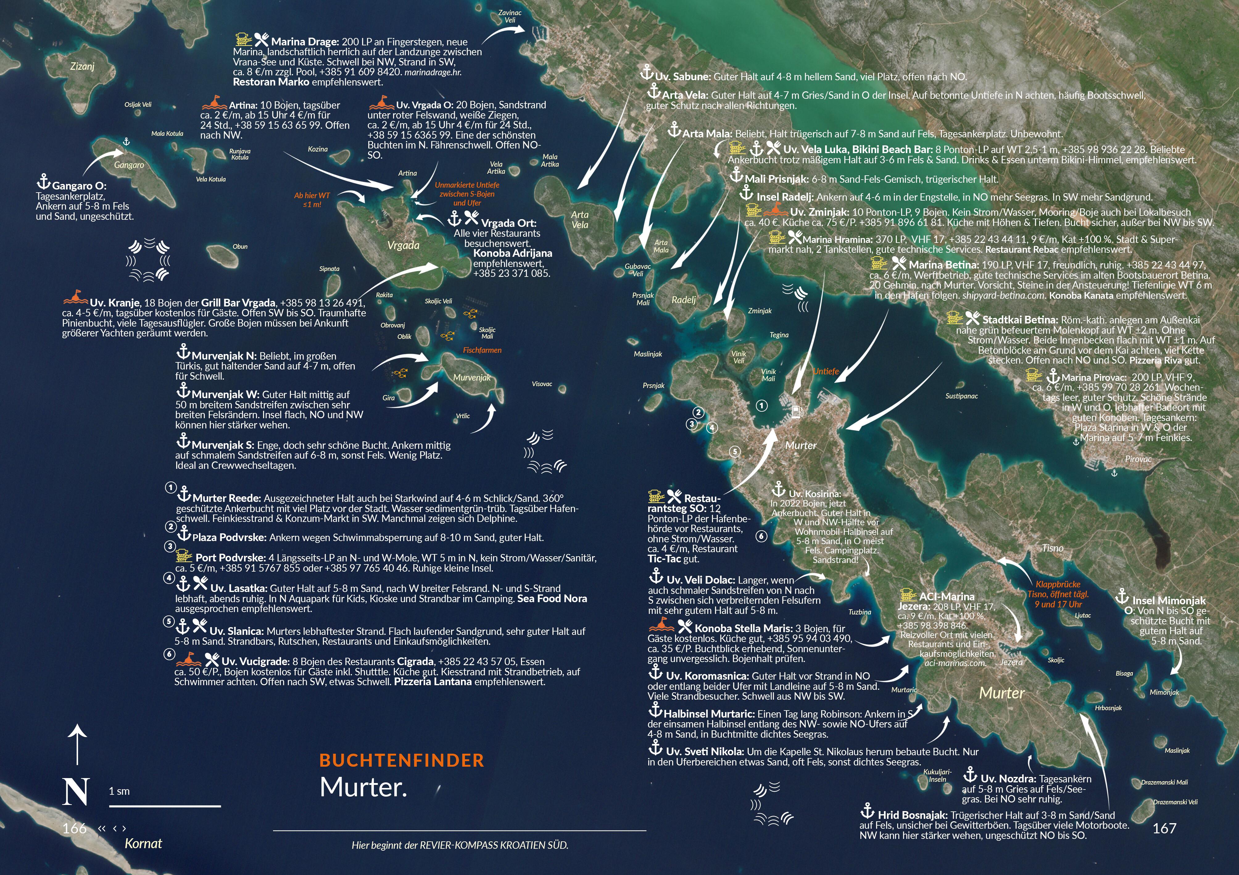 Beispielinhalt (Bild) Revier-Kompass Kroatien Nord. 4. Auflage 2025
