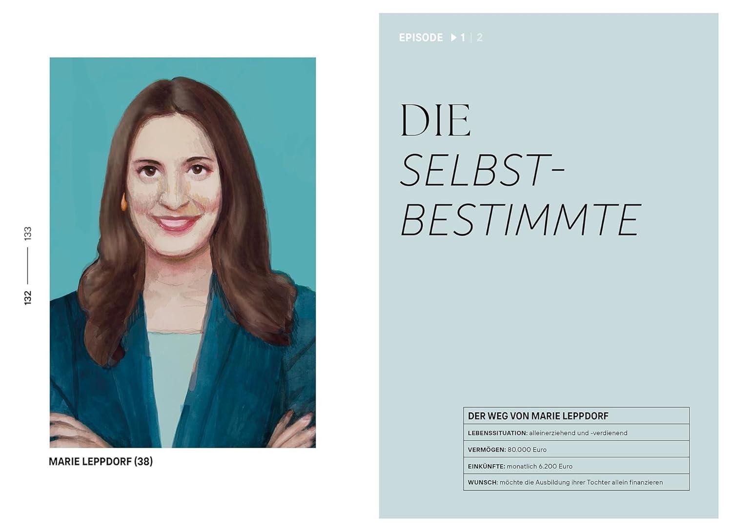 Beispielinhalt (Bild) GELD IM GLÜCK