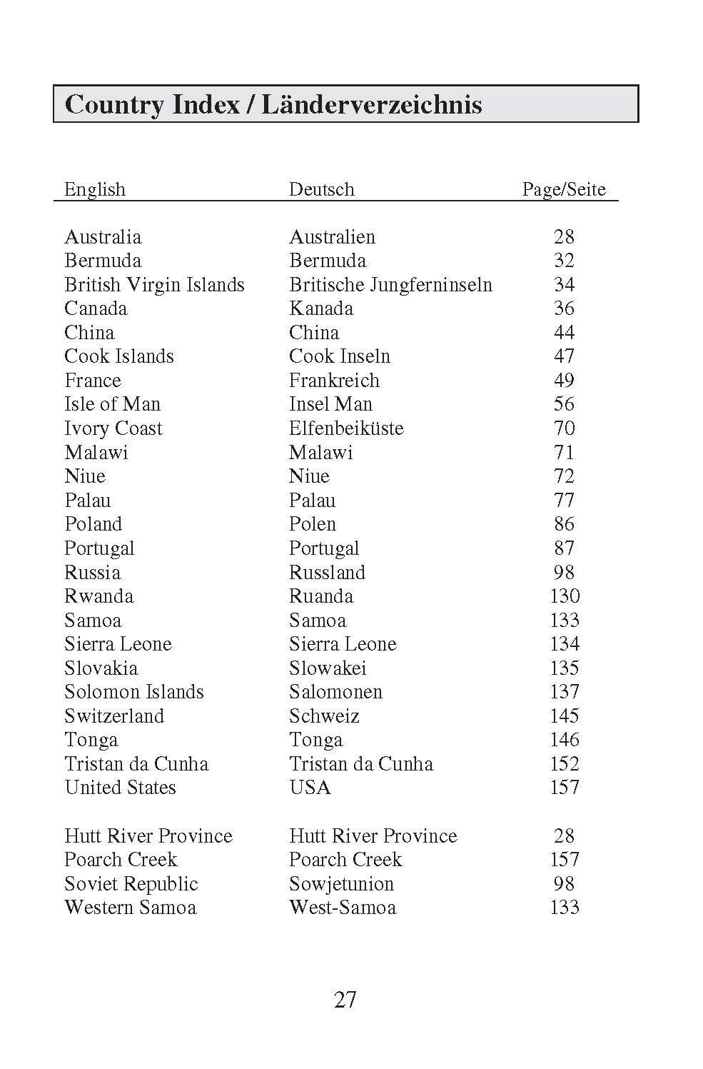 Beispielinhalt (Bild) Palladium-Münzkatalog