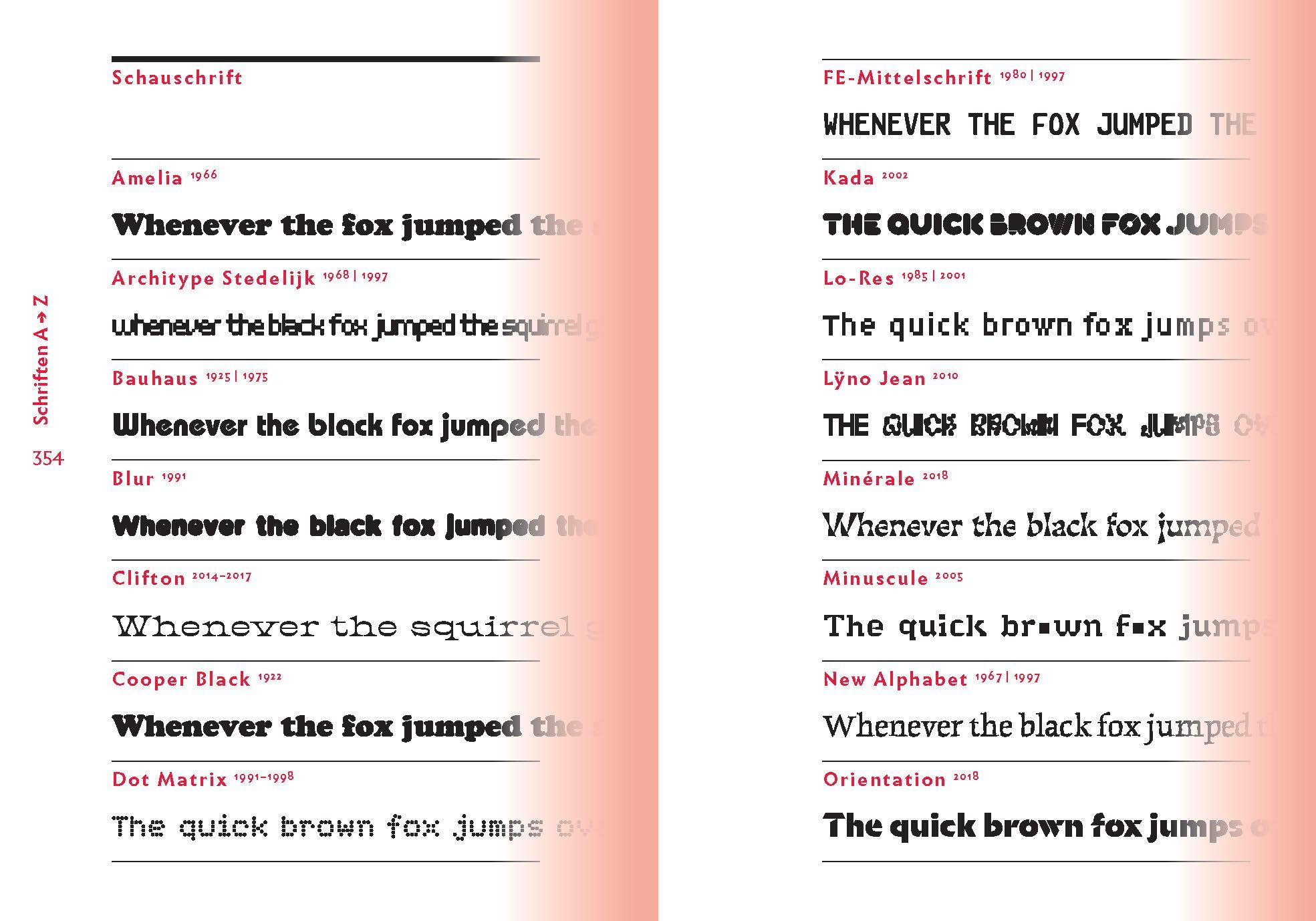Beispielinhalt (Bild) The quick classification guide for typography