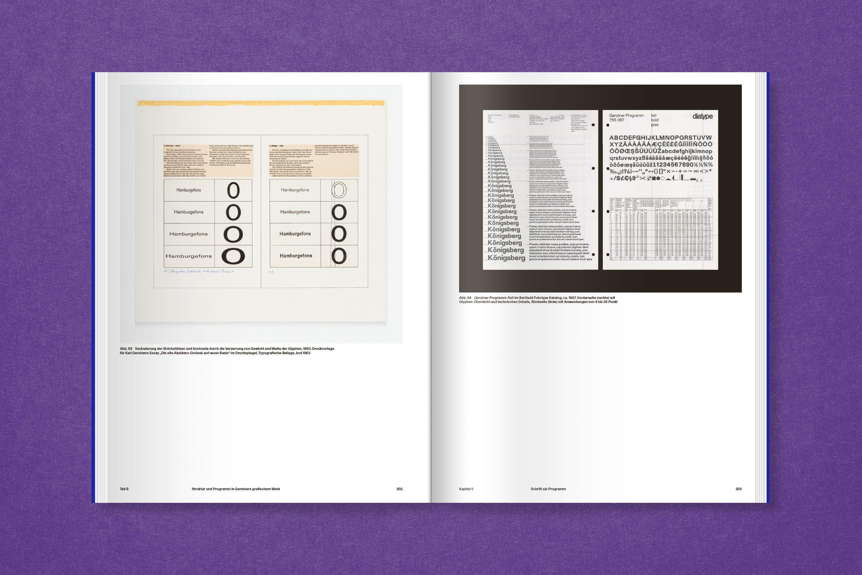 Beispielinhalt (Bild) Karl Gerstner: Der Traum vom Absoluten