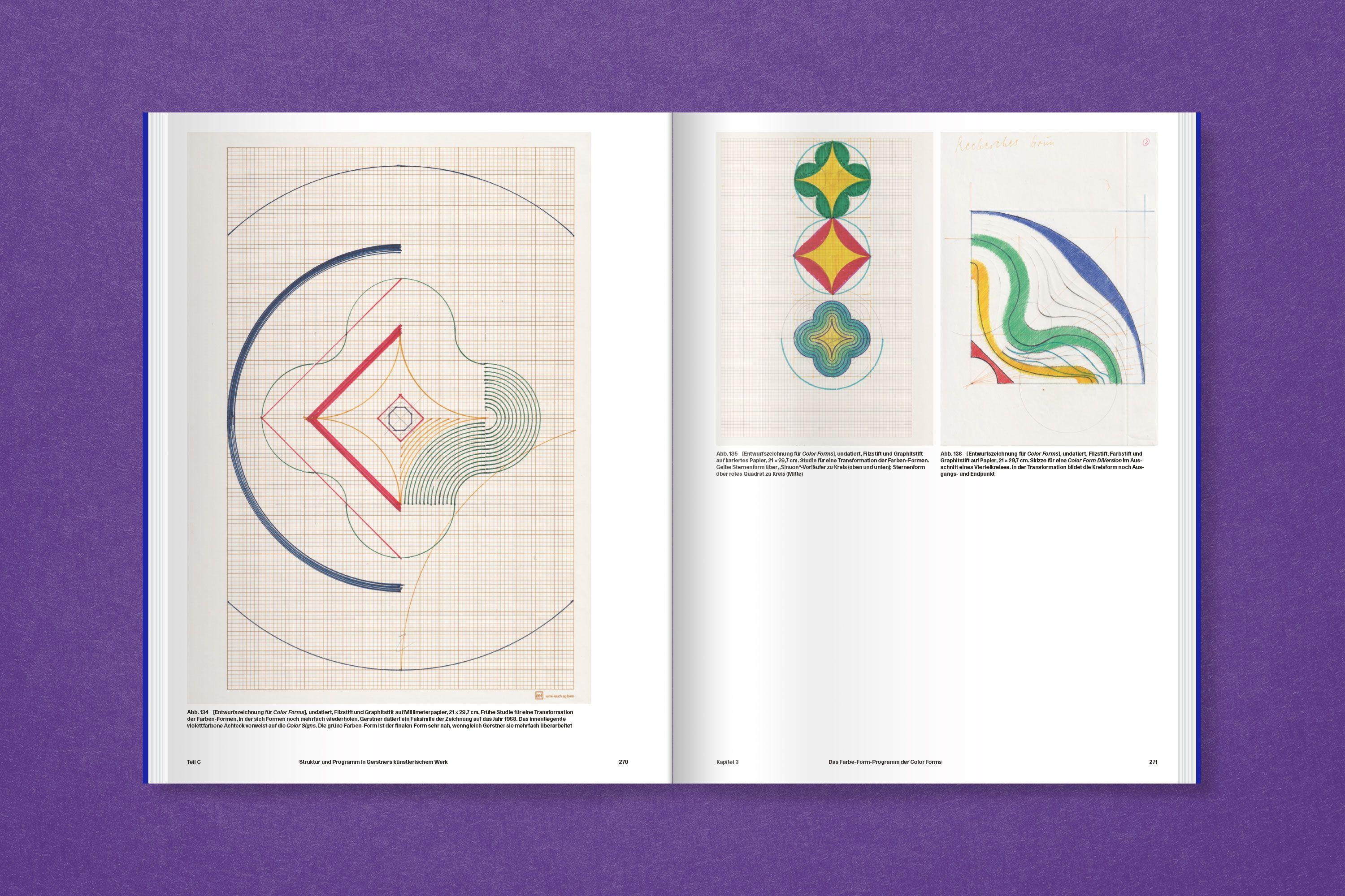 Beispielinhalt (Bild) Karl Gerstner: Der Traum vom Absoluten