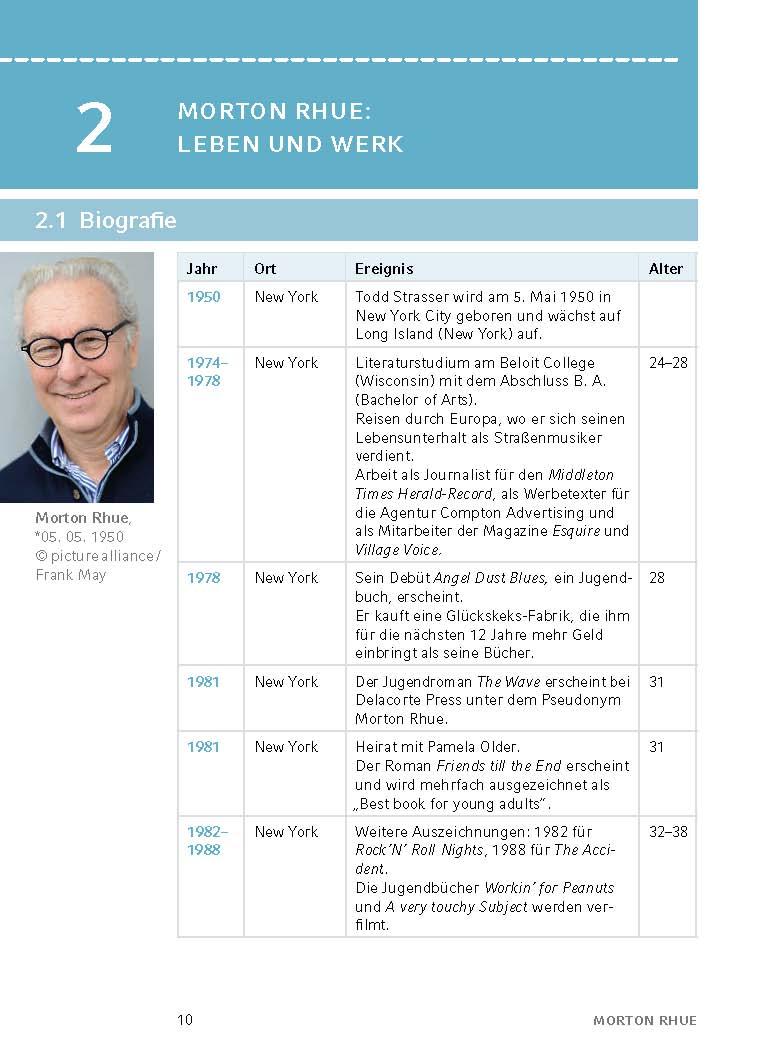 Beispielinhalt (Bild) Die Welle - Textanalyse und Interpretation