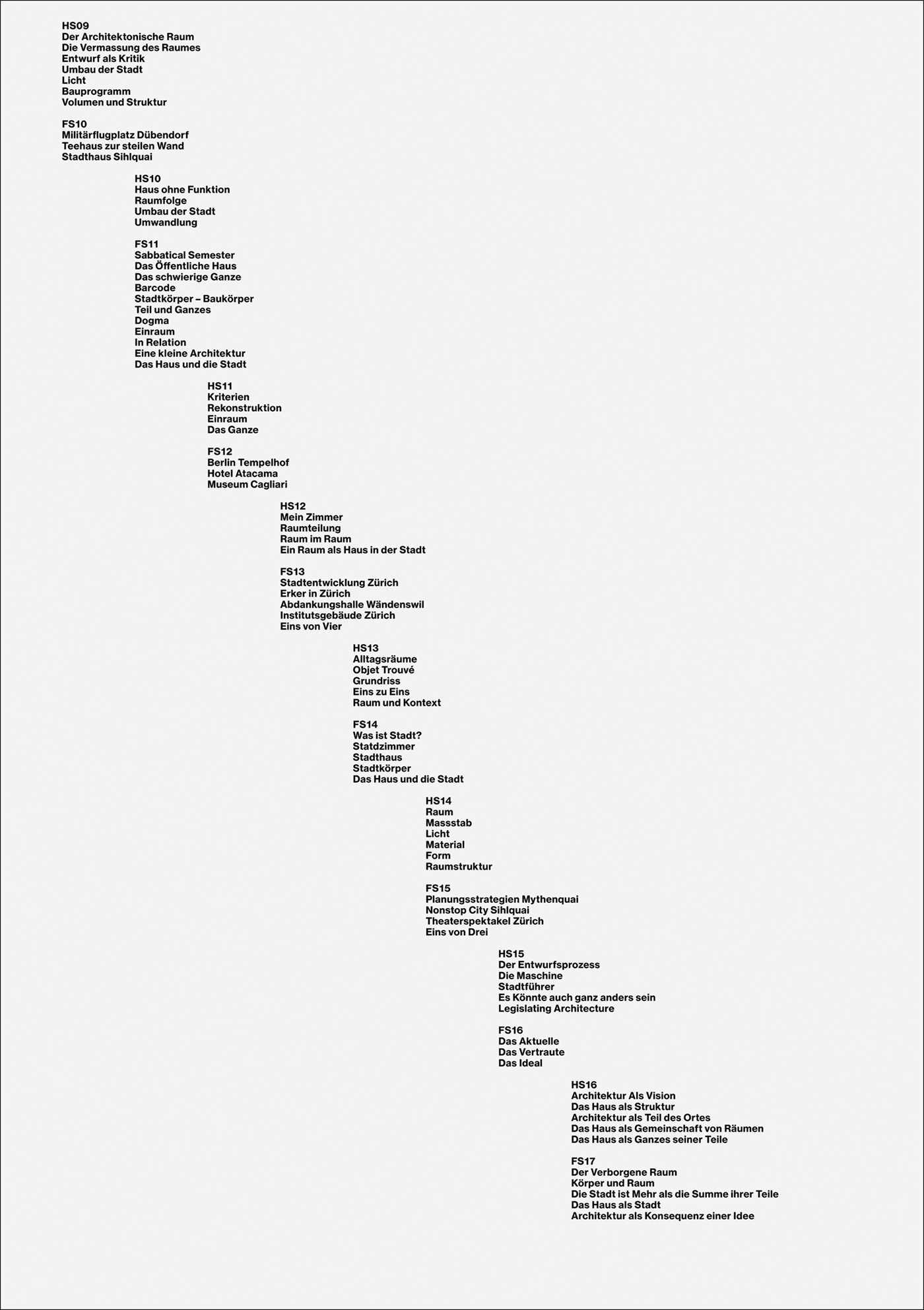 Vorderes Coverbild Kompendium 2009-2017, Professur Christian Kerez