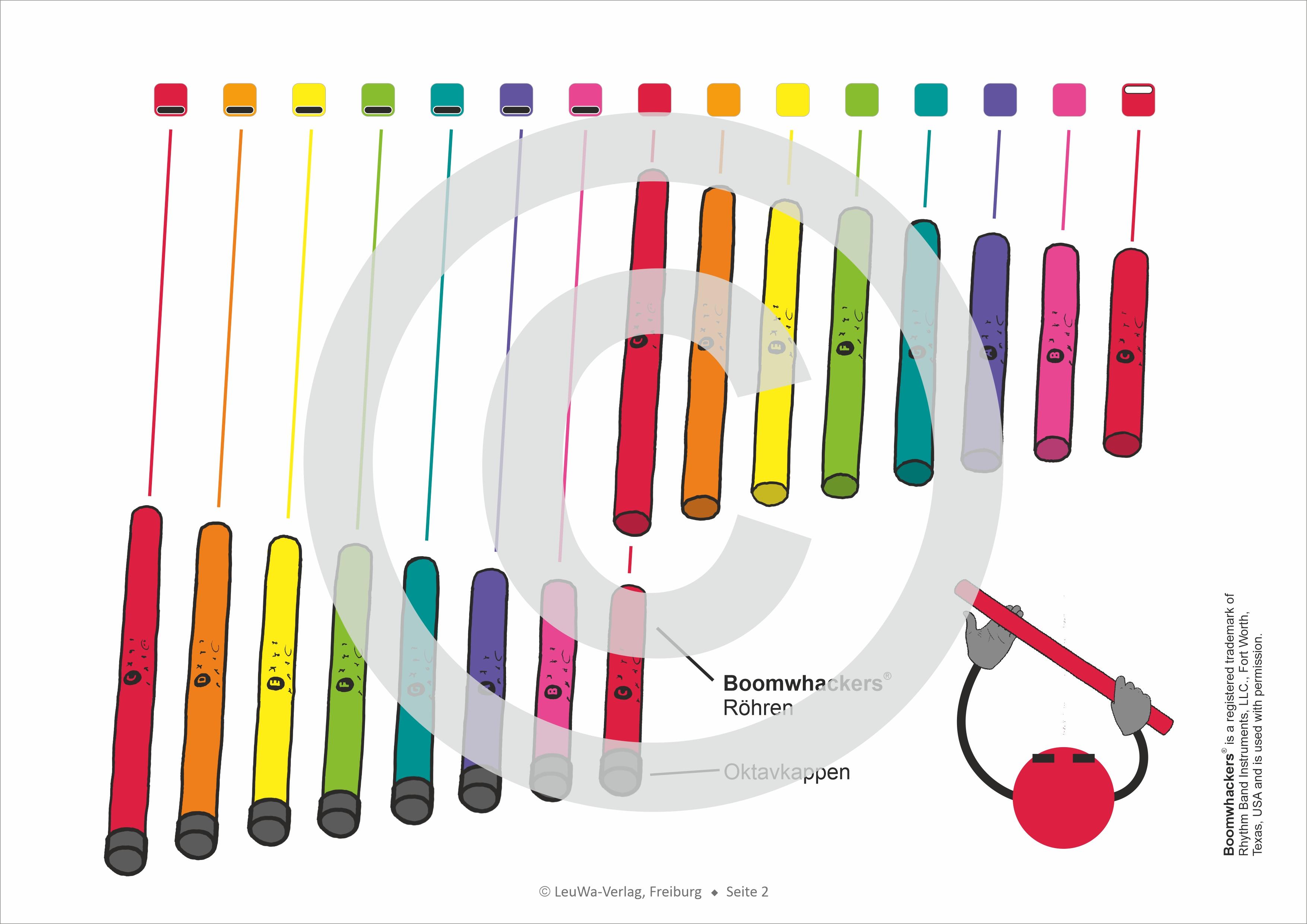Beispielinhalt (Bild) Einfacher!-Geht-Nicht: 34 Kinderlieder BAND 1+2 für die RAINBOW Instrumente (+Play-Along-Streaming) | LeuWa