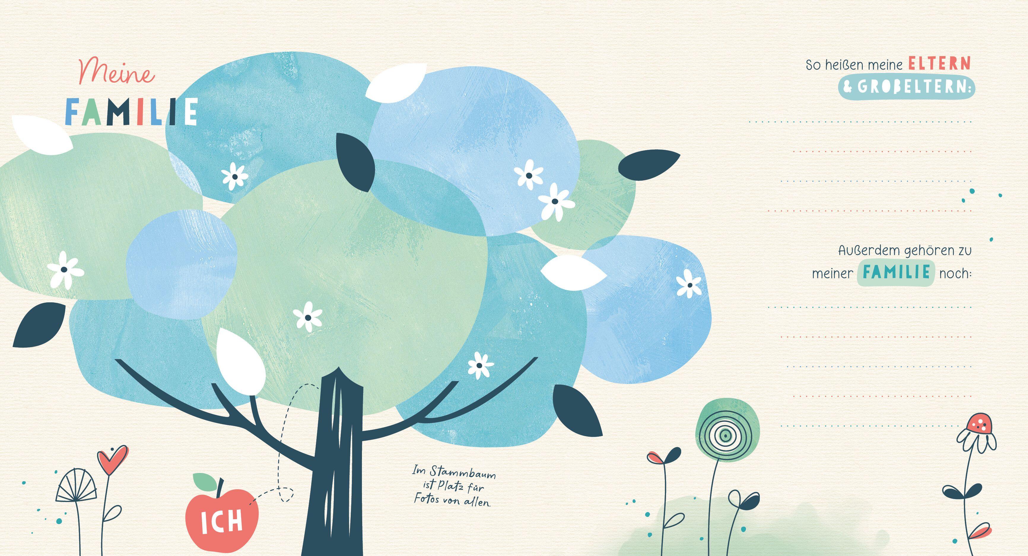 Beispielinhalt (Bild) Meine Erstkommunion Erinnerungsalbum Floral