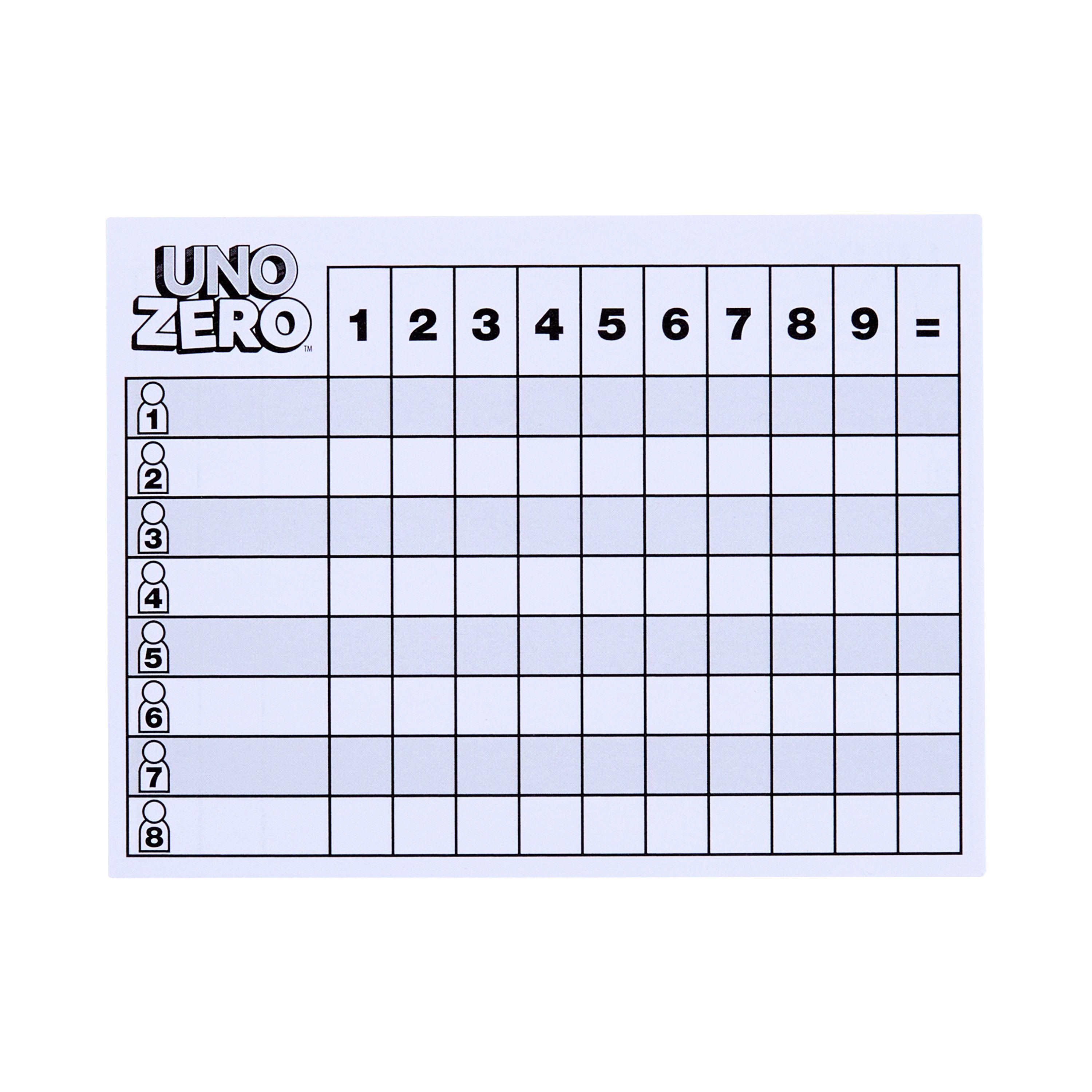 Beispielinhalt (Bild) UNO Zero