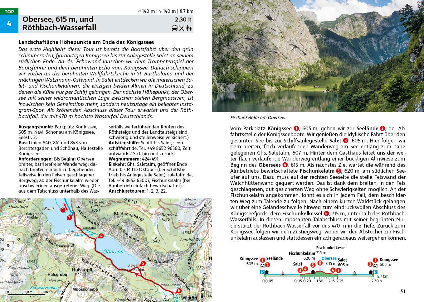 Beispielinhalt (Bild) Königssee
