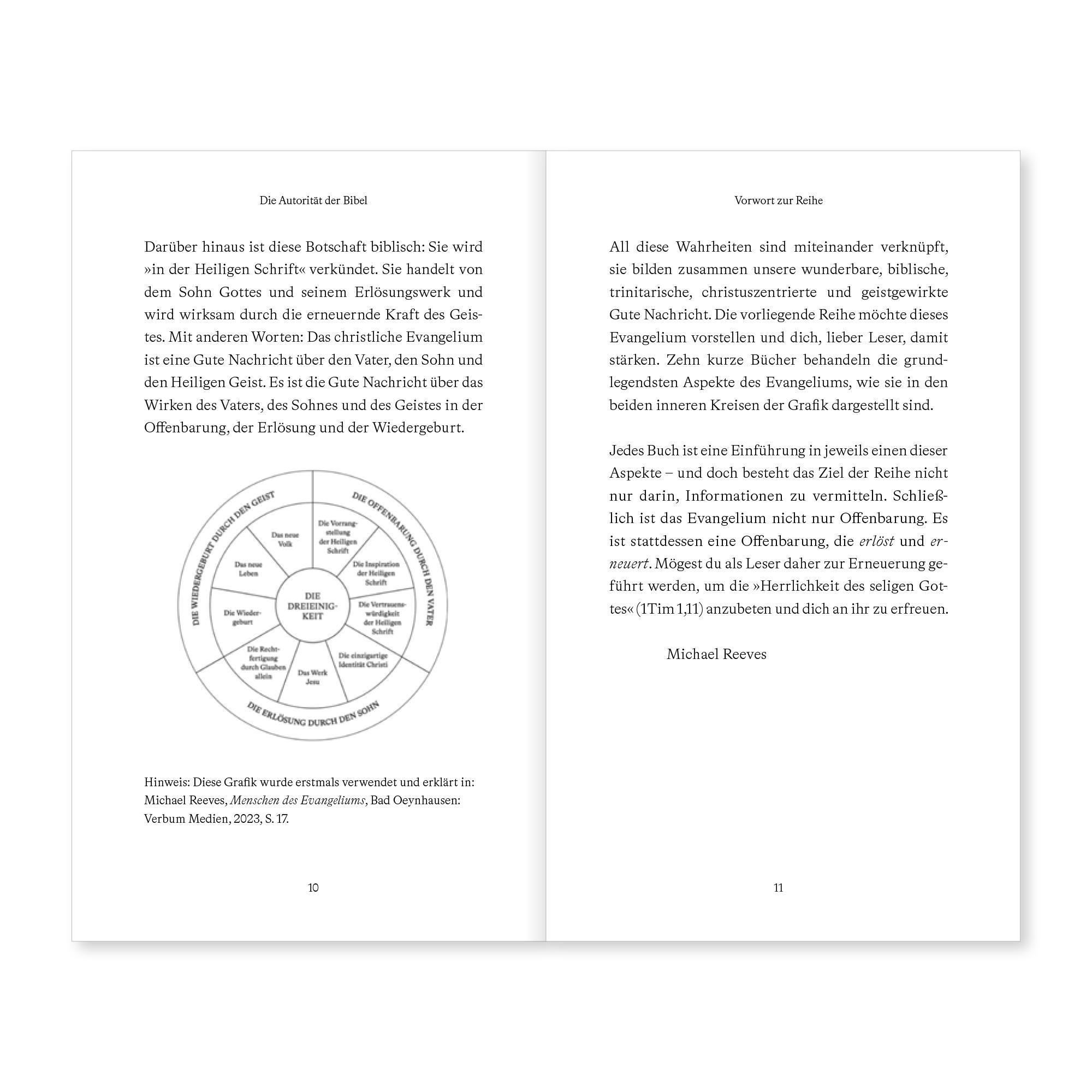 Beispielinhalt (Bild) Die Autorität der Bibel