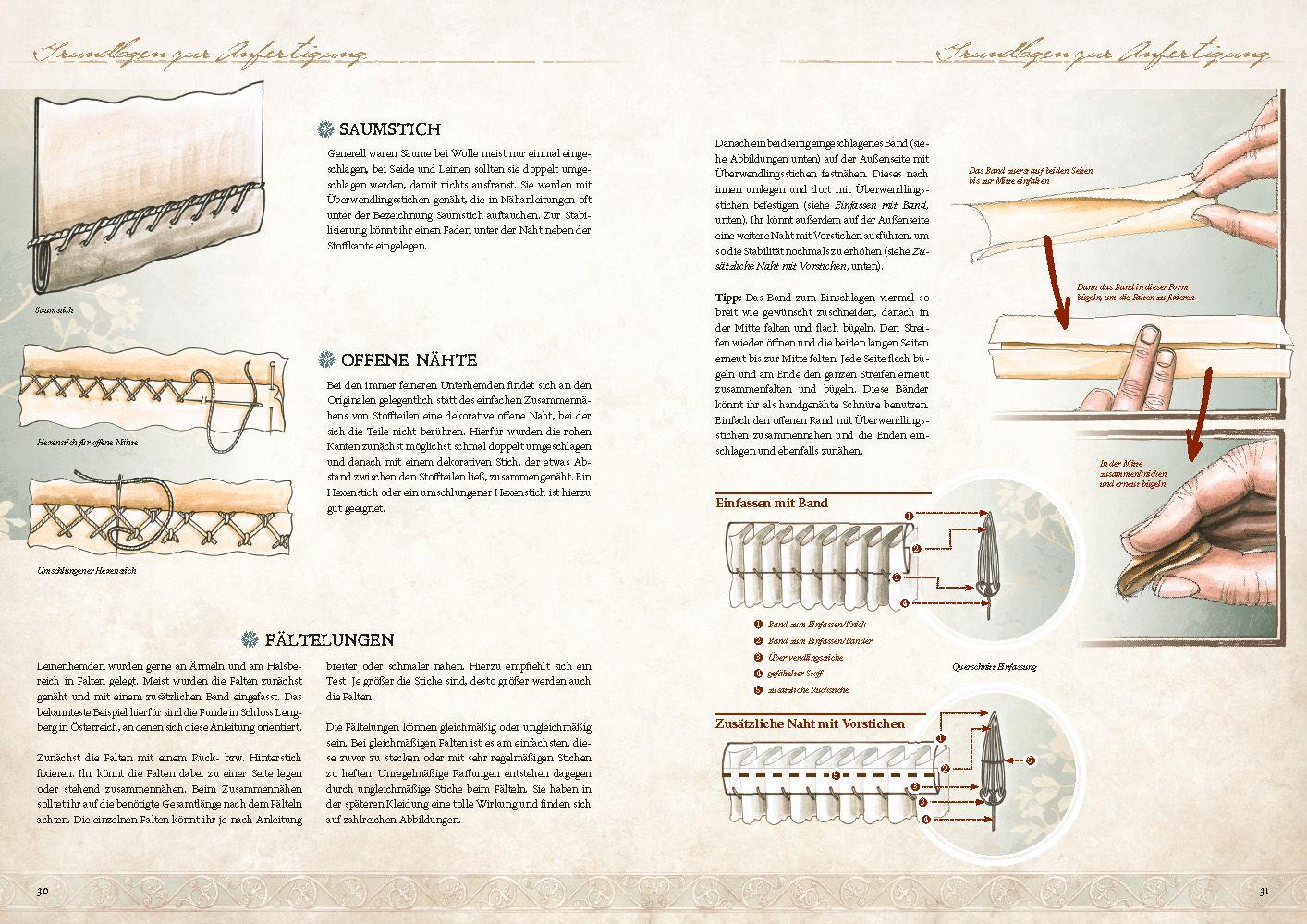 Beispielinhalt (Bild) Kleidung der Renaissance