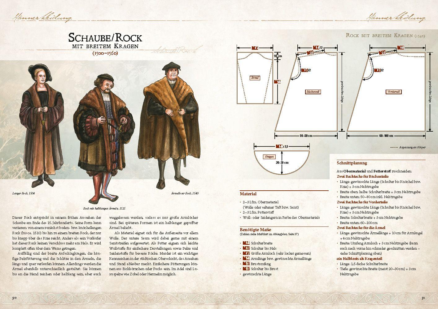 Beispielinhalt (Bild) Kleidung der Renaissance