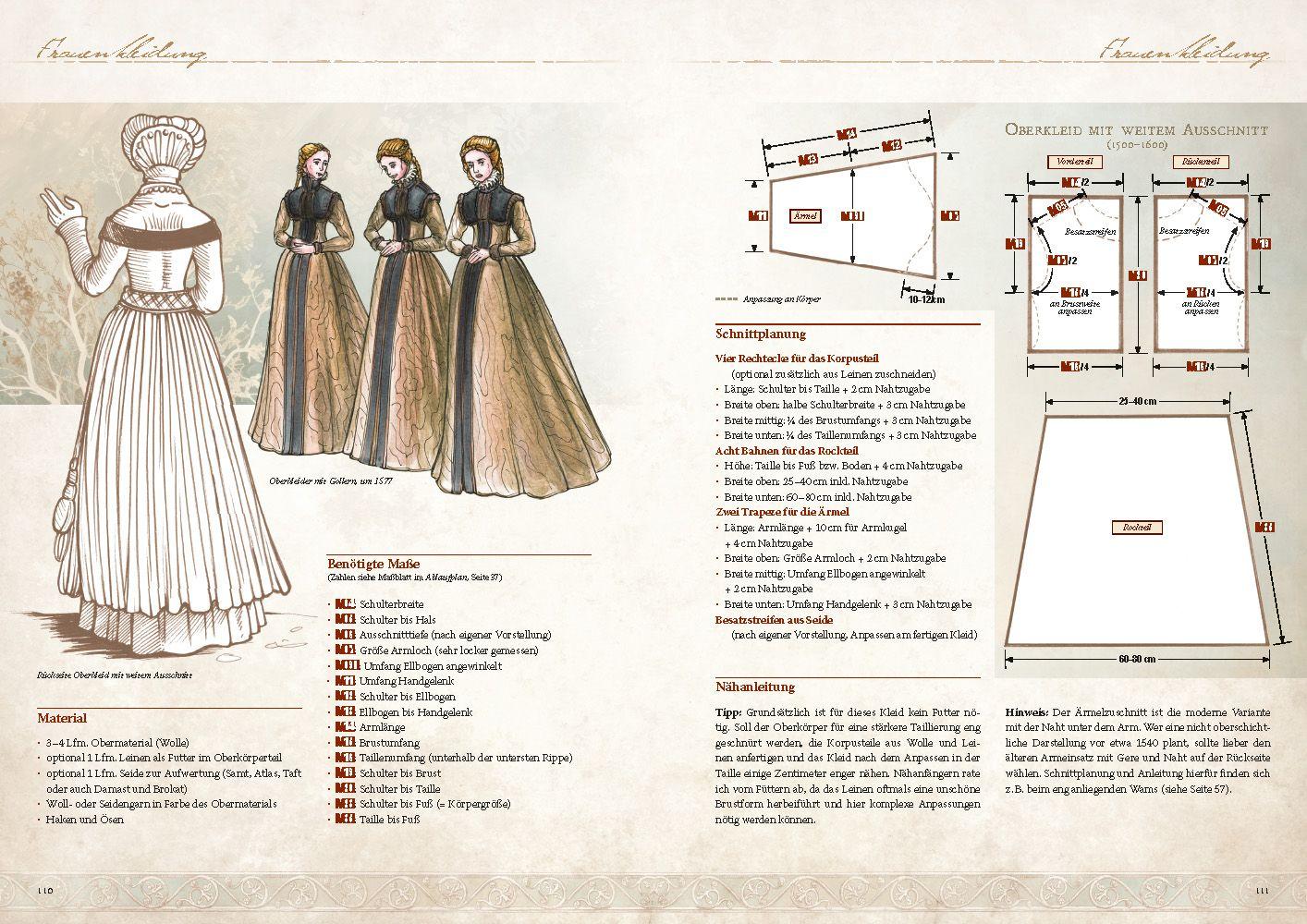 Beispielinhalt (Bild) Kleidung der Renaissance