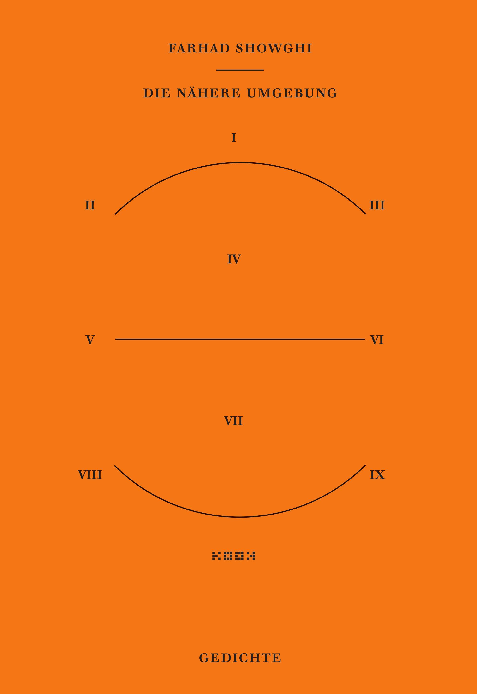 Vorderes Coverbild Die nähere Umgebung