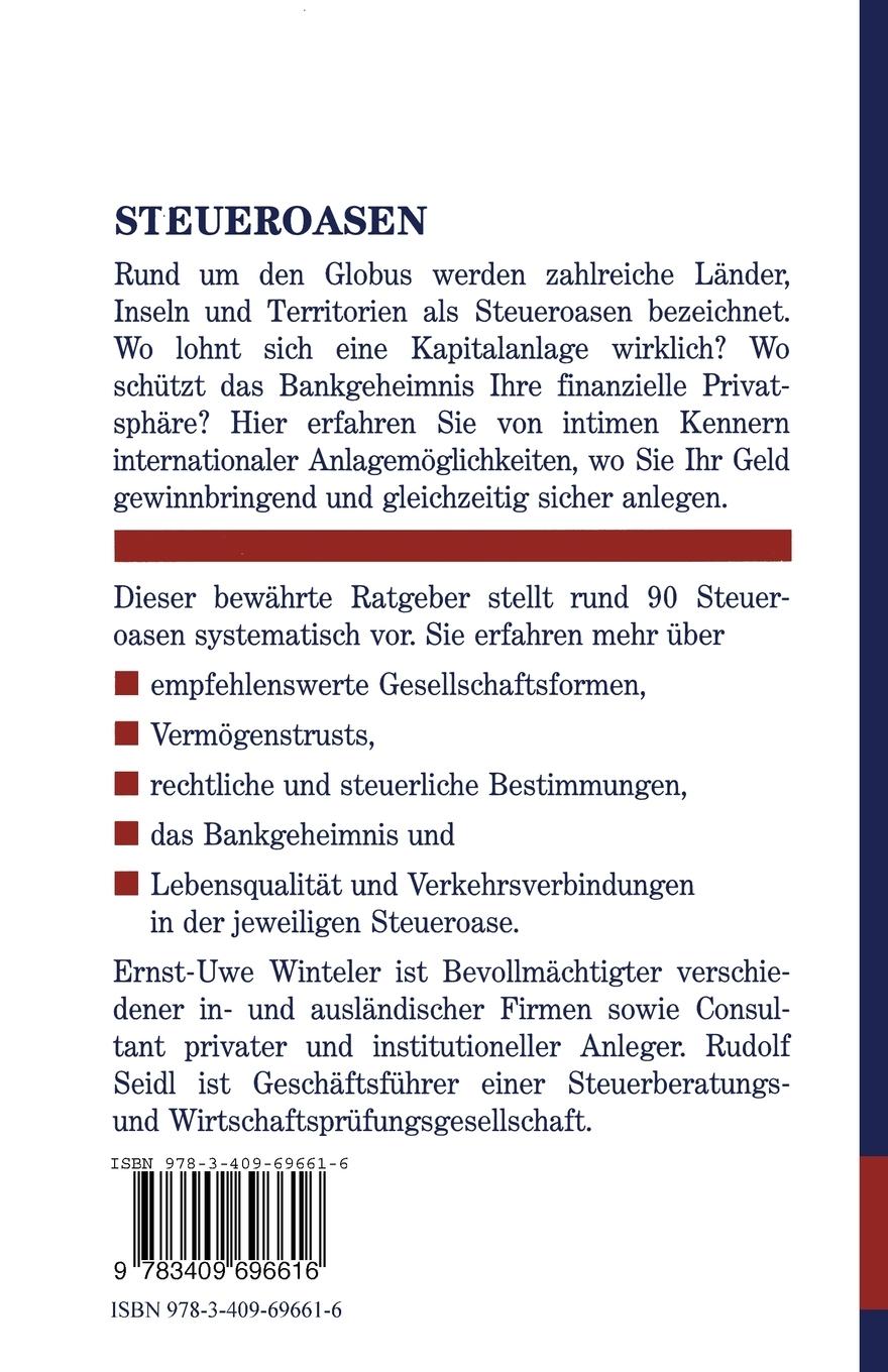 Rückseitencover Steueroasen