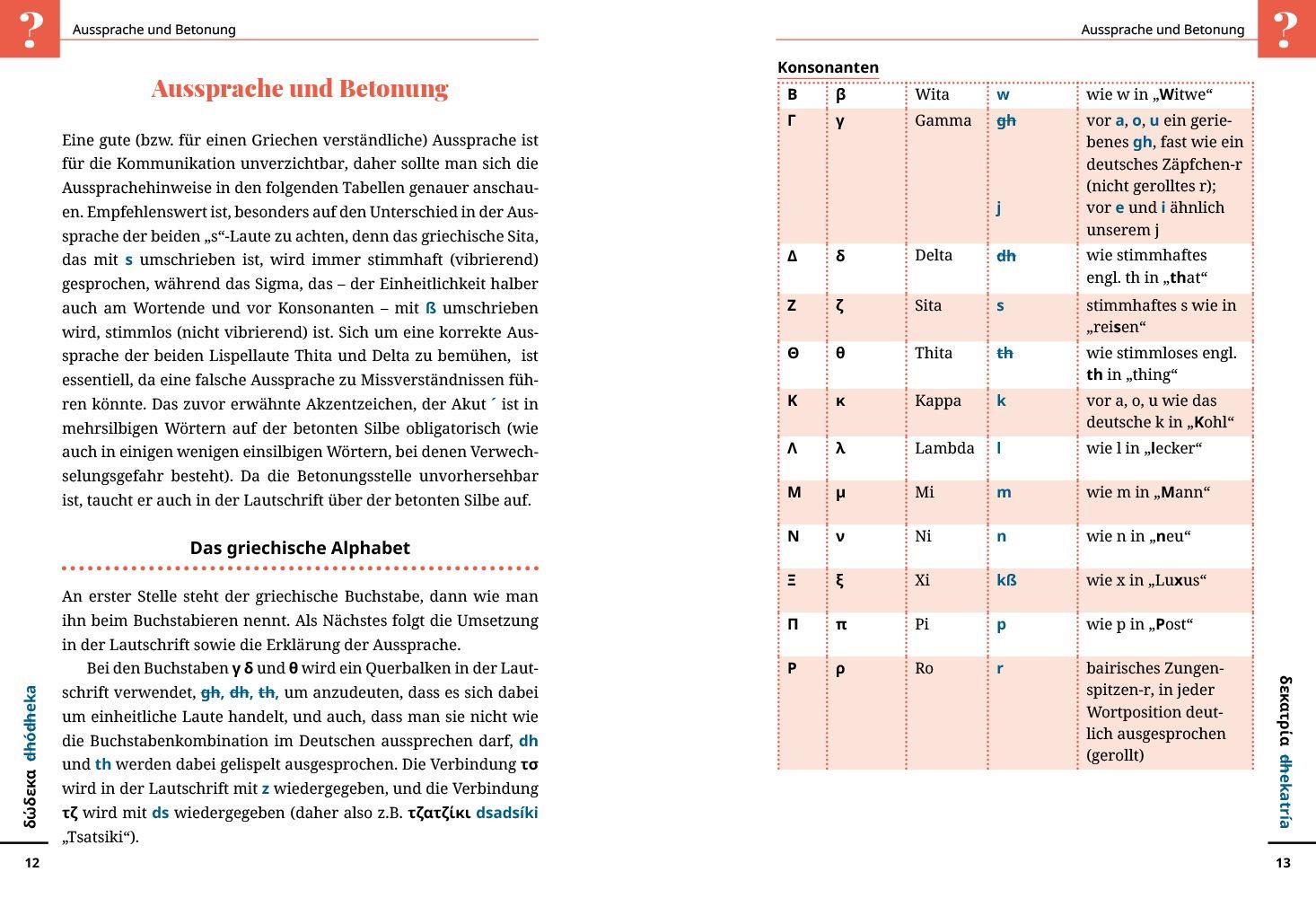 Beispielinhalt (Bild) Reise Know-How Sprachführer Griechisch - Wort für Wort