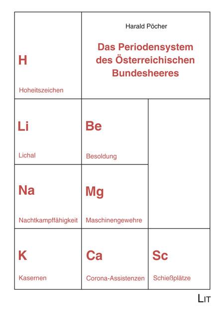 Vorderes Coverbild Das Periodensystem des Österreichischen Bundesheeres