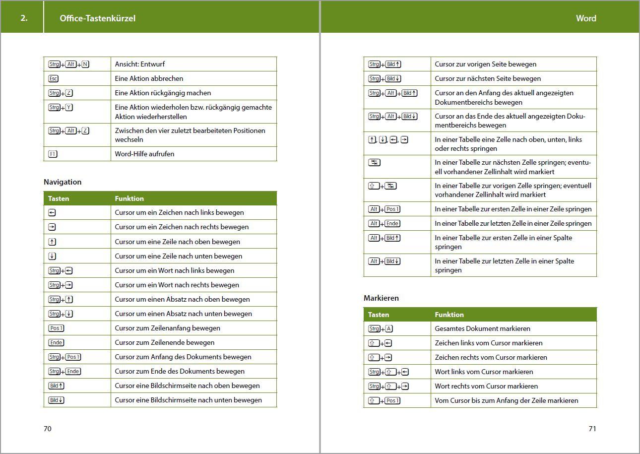 Beispielinhalt (Bild) Tastenkombinationen für Windows 11, 10, 8.1, 7 & Microsoft 365, Office 2024 - 2010 - Alle wichtigen Funktionen
