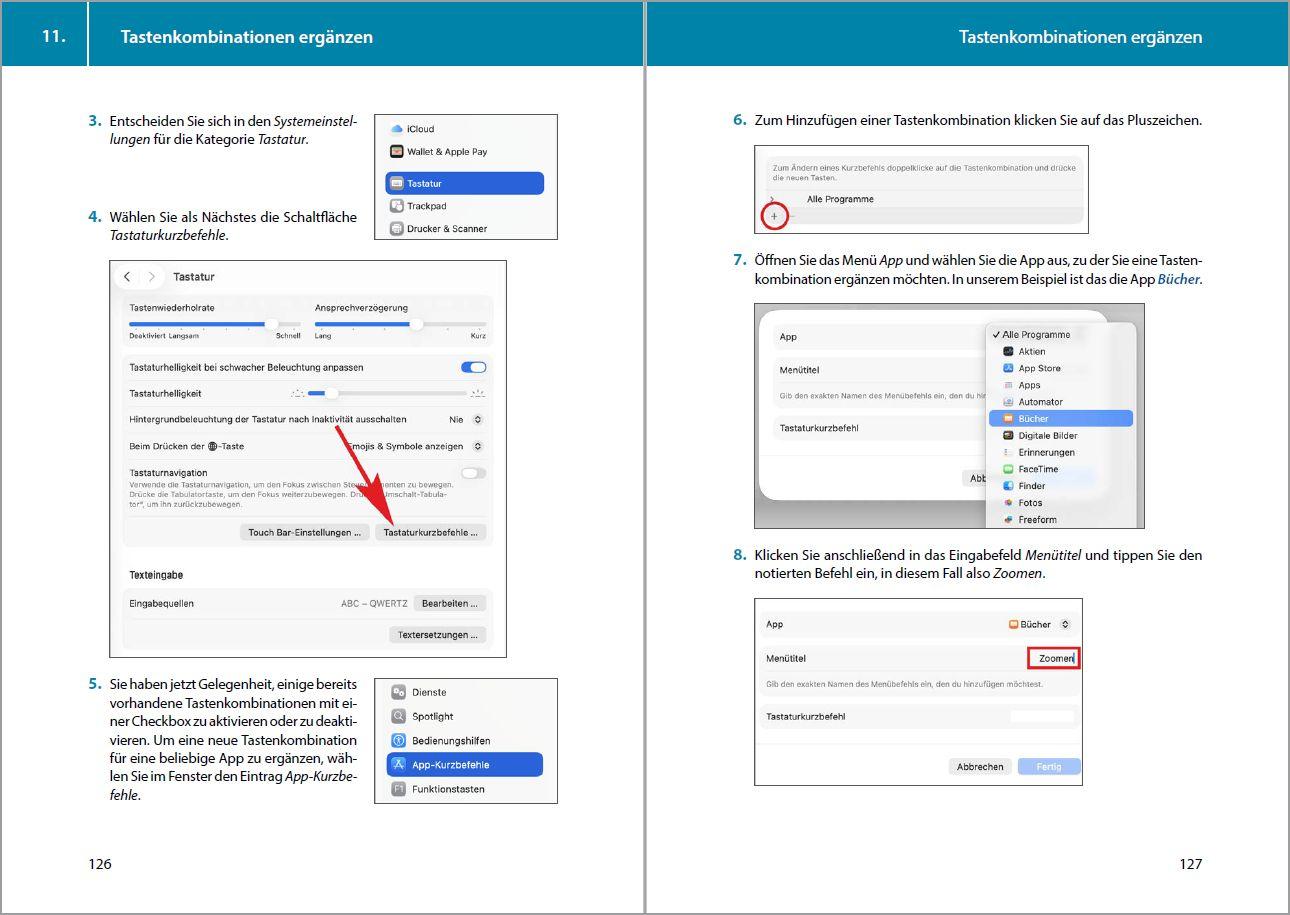 Beispielinhalt (Bild) Tastenkombinationen für den Mac