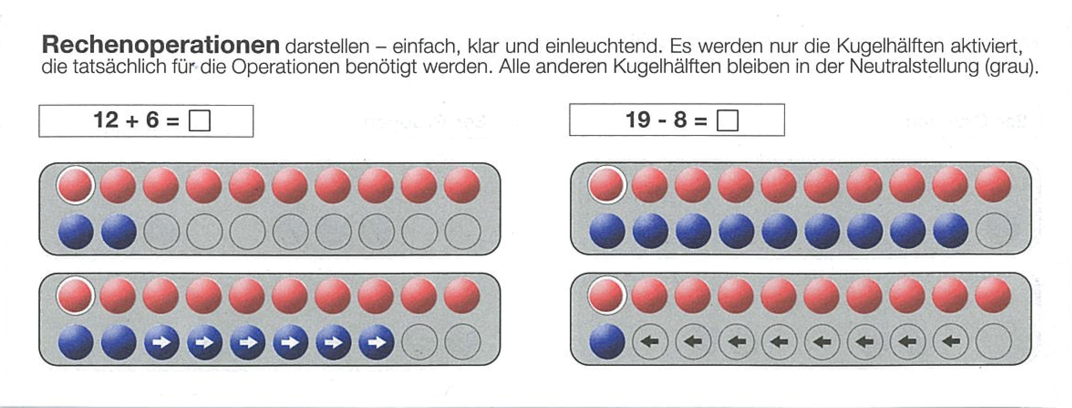 Beispielinhalt (Bild) SCHUBI Abaco 20
