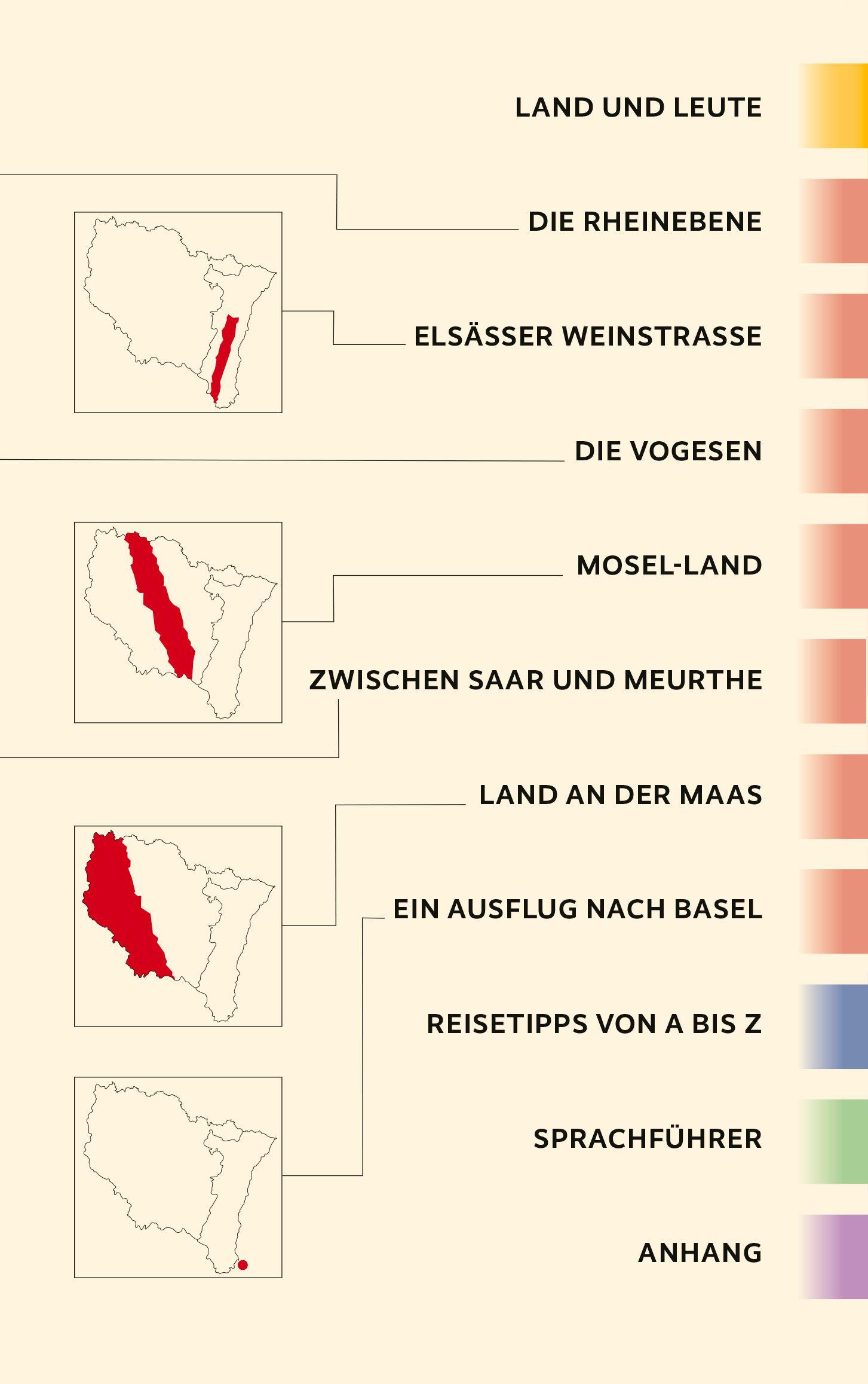 Beispielinhalt (Bild) TRESCHER Reiseführer Elsass und Lothringen