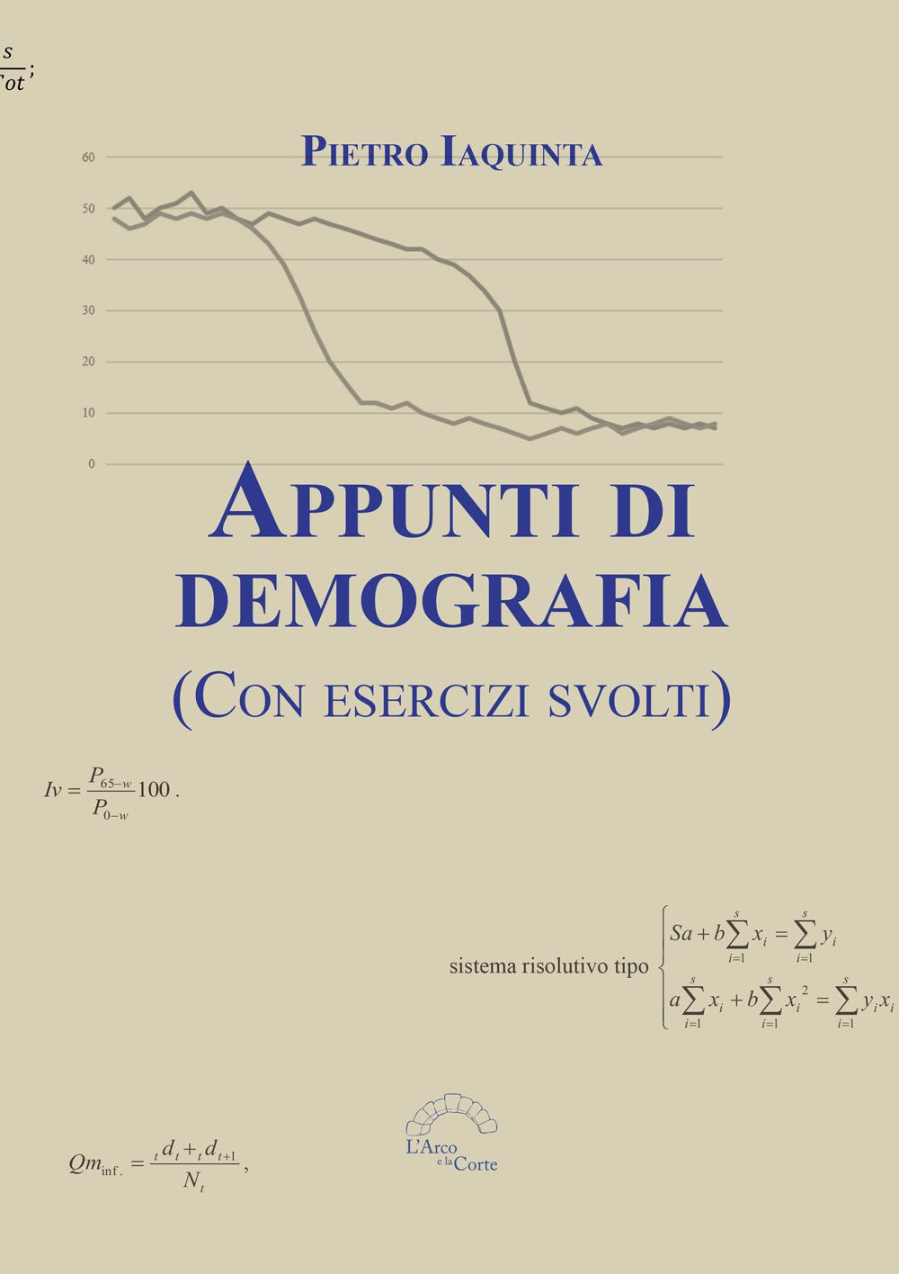 Vorderes Coverbild Appunti di demografia. (Con esercizi svolti)