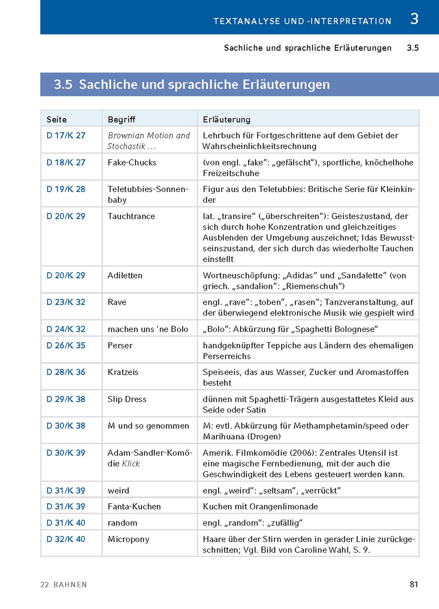 Beispielinhalt (Bild) 22 Bahnen von Caroline Wahl - Textanalyse und Interpretation