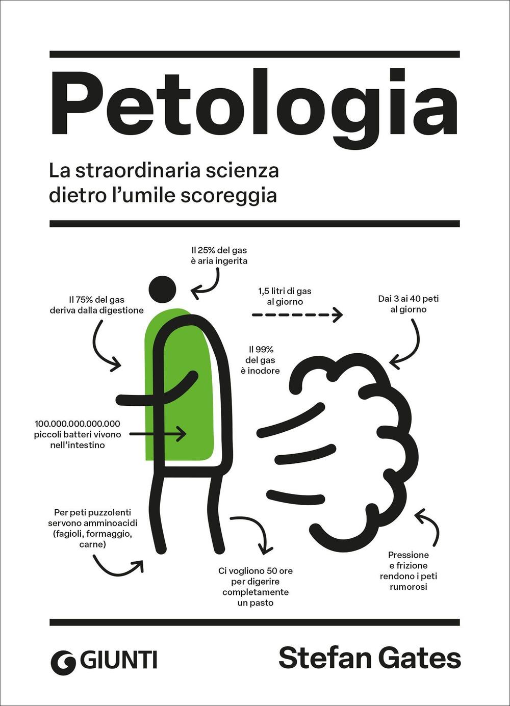 Vorderes Coverbild Petologia. La straordinaria scienza dietro l'umile scoreggia