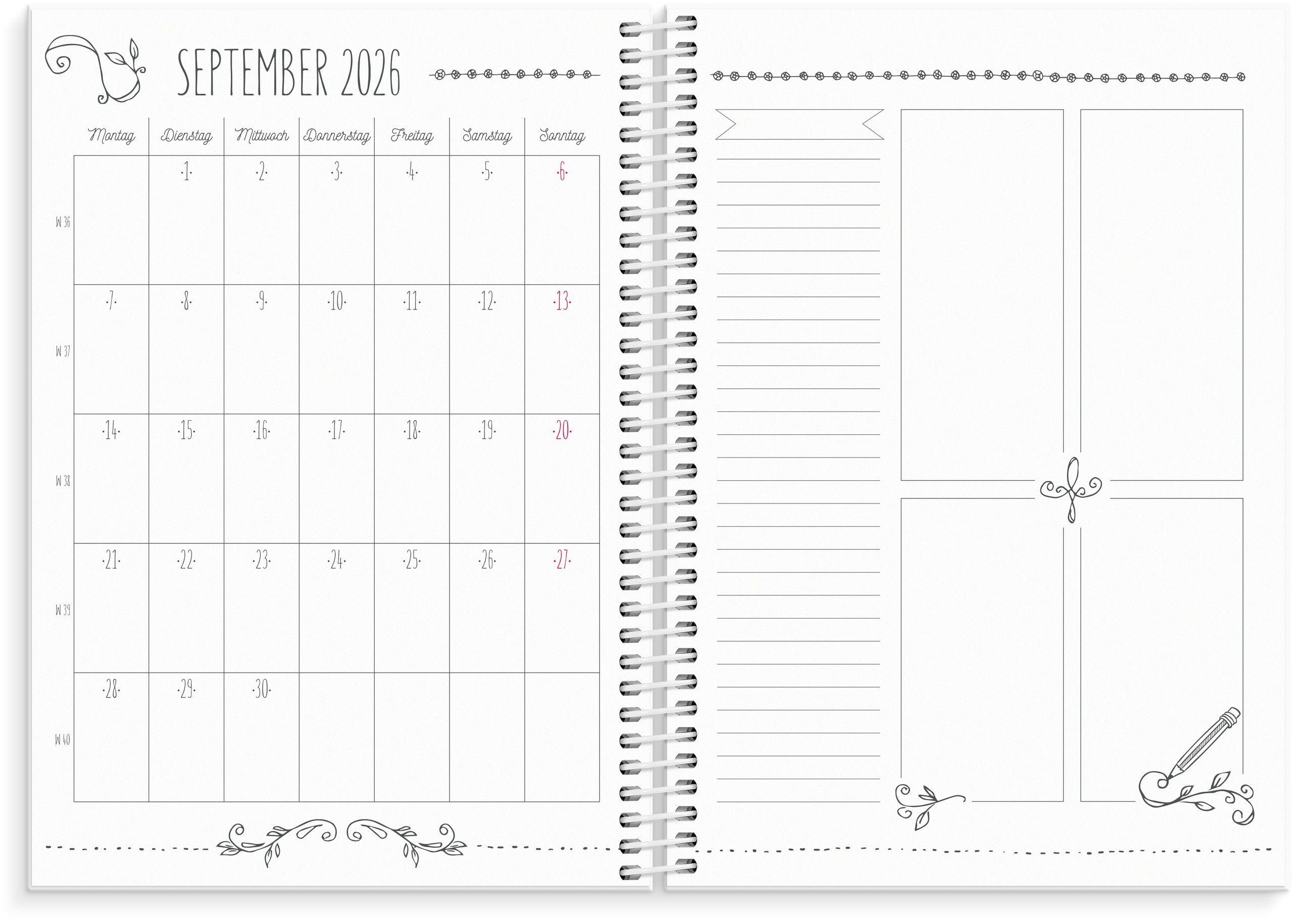 Beispielinhalt (Bild) Burde Kalender Doodle 2026