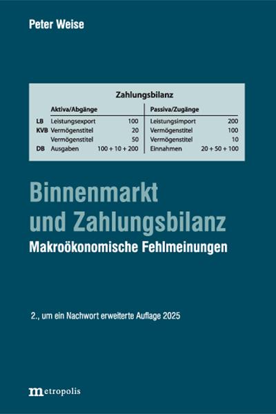 Vorderes Coverbild Binnenmarkt und Zahlungsbilanz