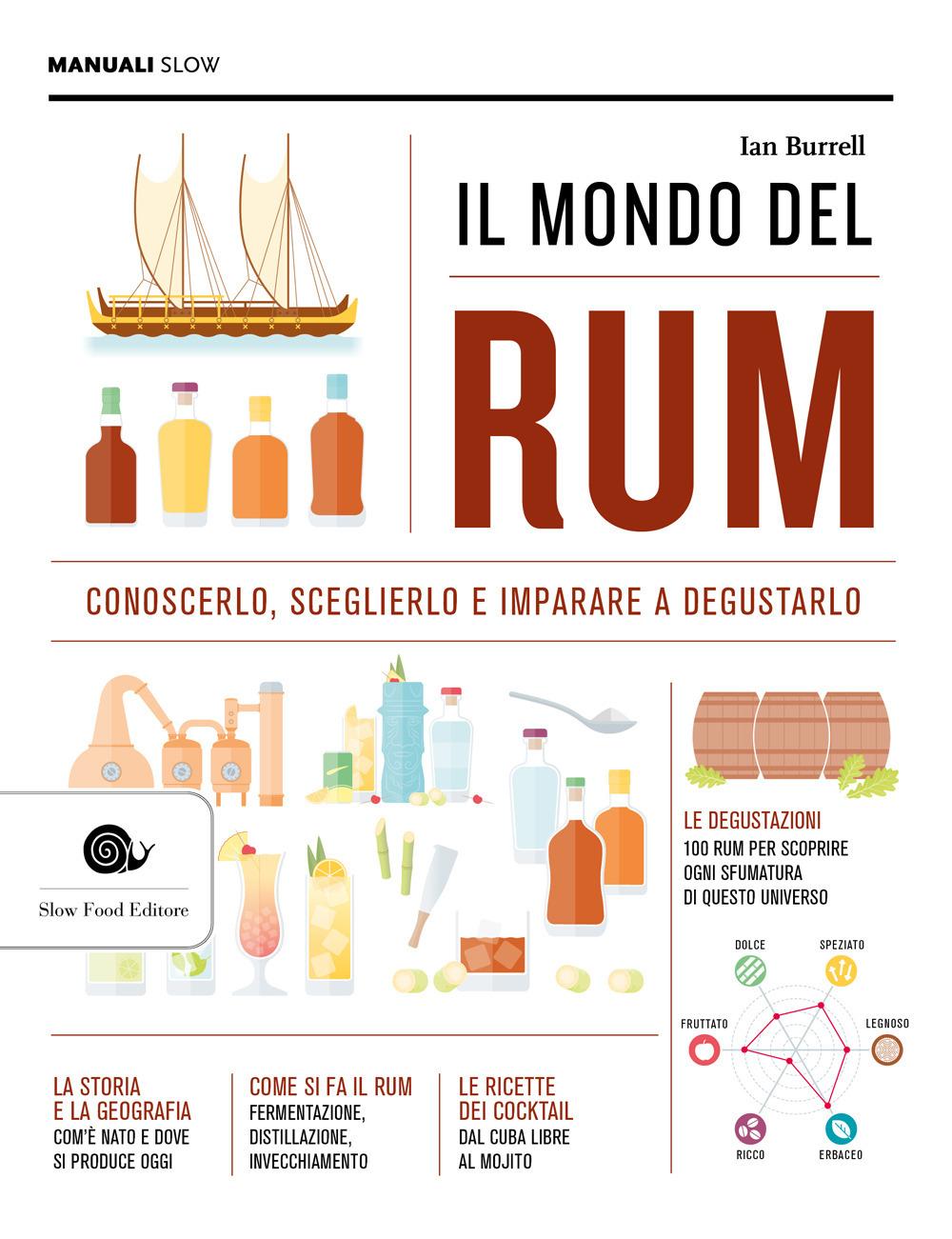 Vorderes Coverbild Il mondo del rum. Conoscerlo, sceglierlo, imparare a degustarlo
