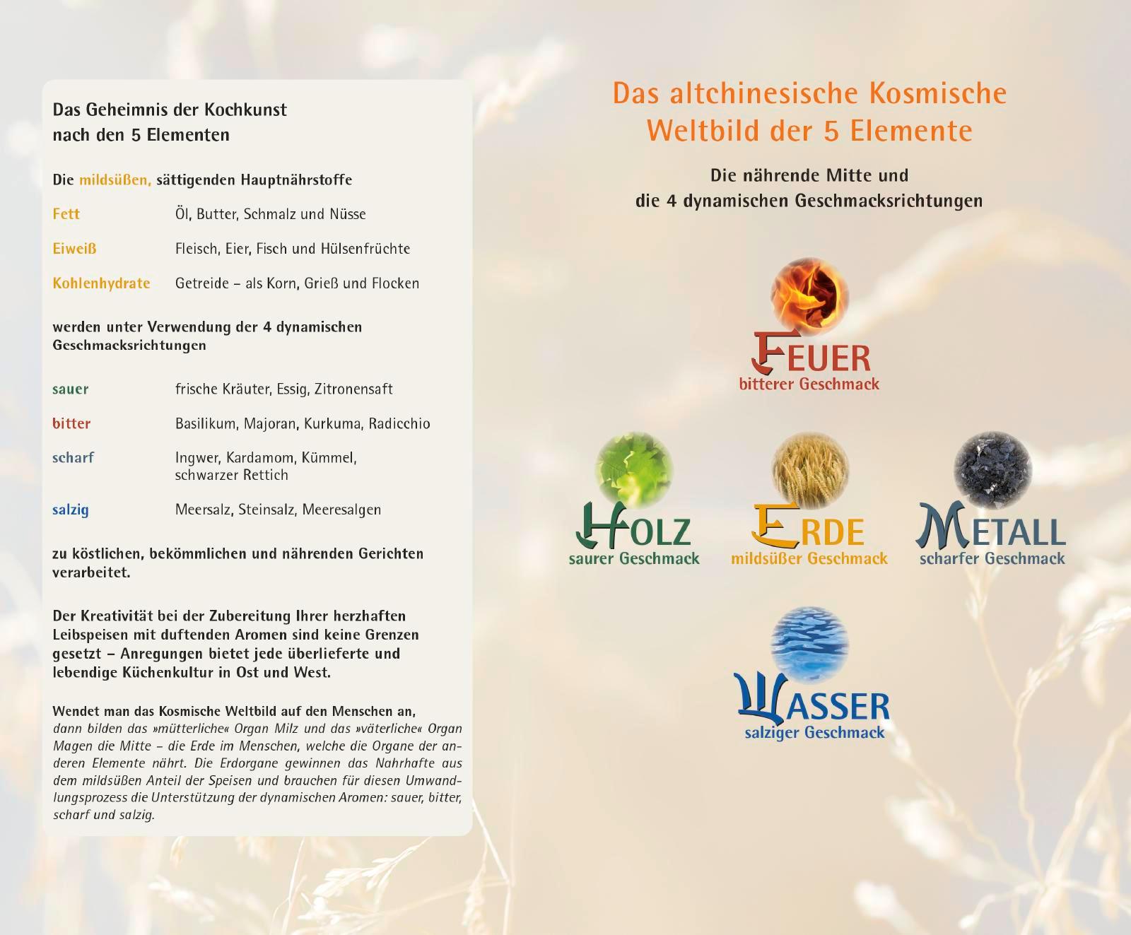 Beispielinhalt (Bild) Mit der 5-Elemente-Ernährung zur Wohlfühlfigur