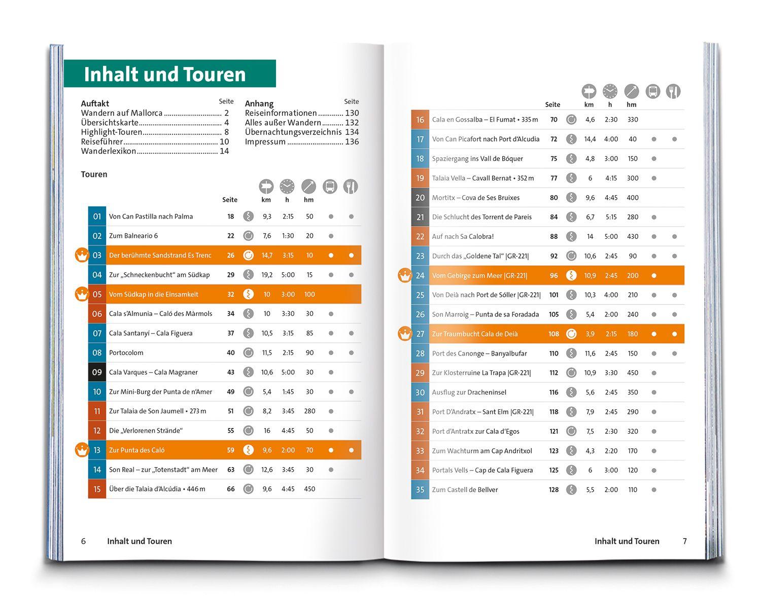 Beispielinhalt (Bild) KOMPASS Wanderführer Mallorca Strand- und Küstenwanderungen, 35 Touren mit Extra-Tourenkarte