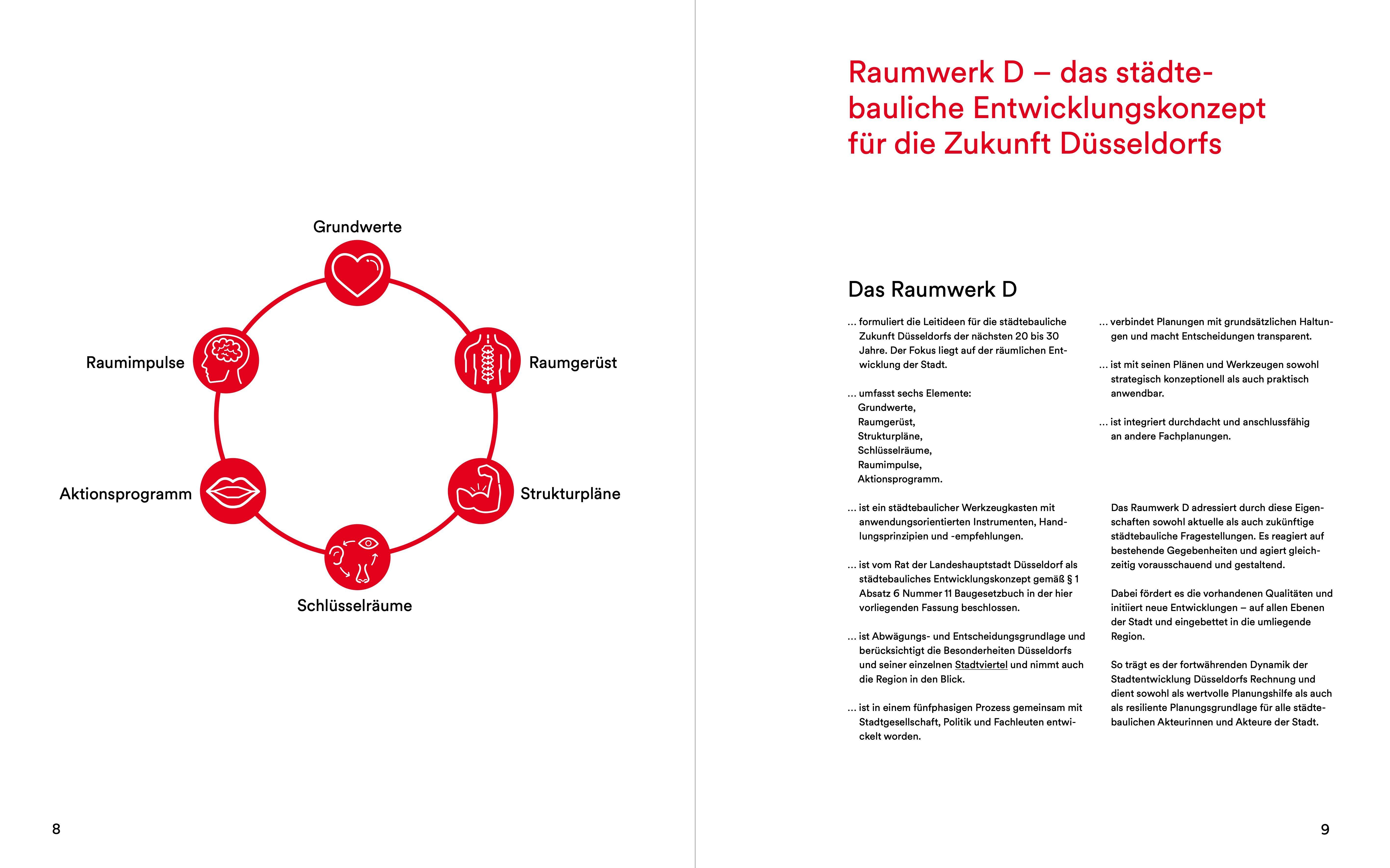 Beispielinhalt (Bild) Raumwerk D