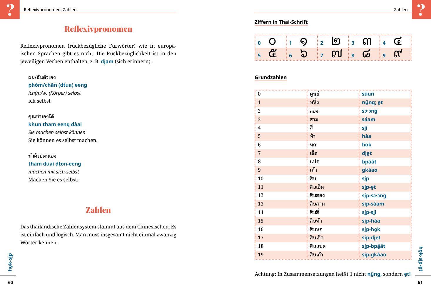 Beispielinhalt (Bild) Reise Know-How Sprachführer Thai - Wort für Wort
