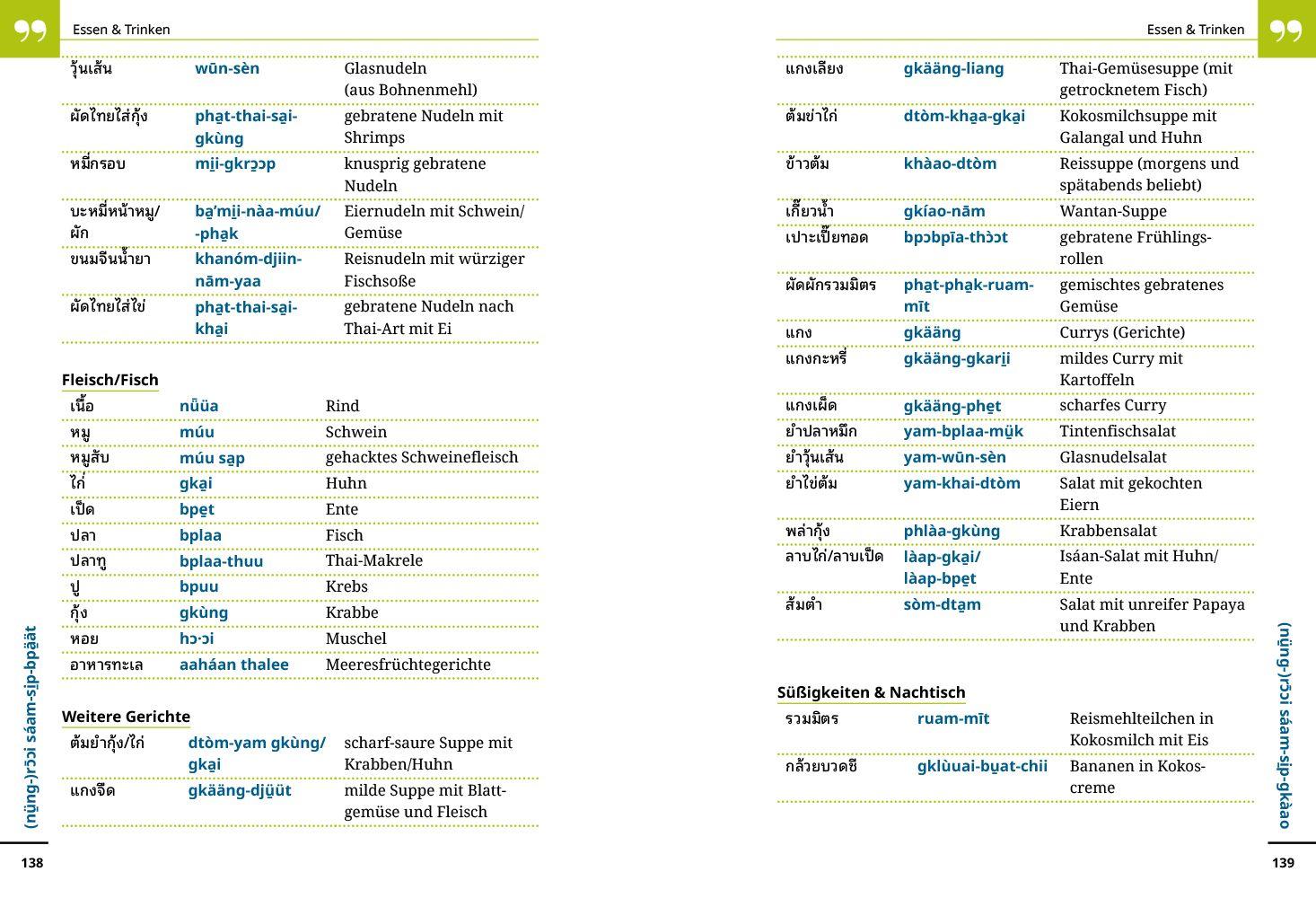 Beispielinhalt (Bild) Reise Know-How Sprachführer Thai - Wort für Wort