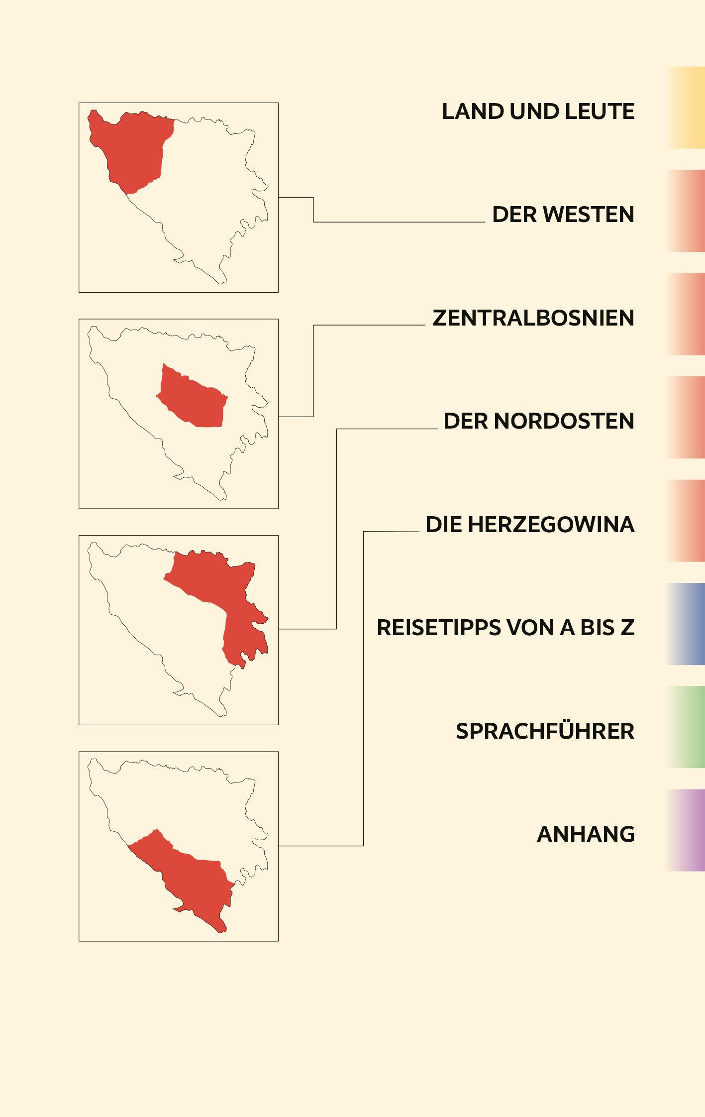 Beispielinhalt (Bild) TRESCHER Reiseführer Bosnien und Herzegowina