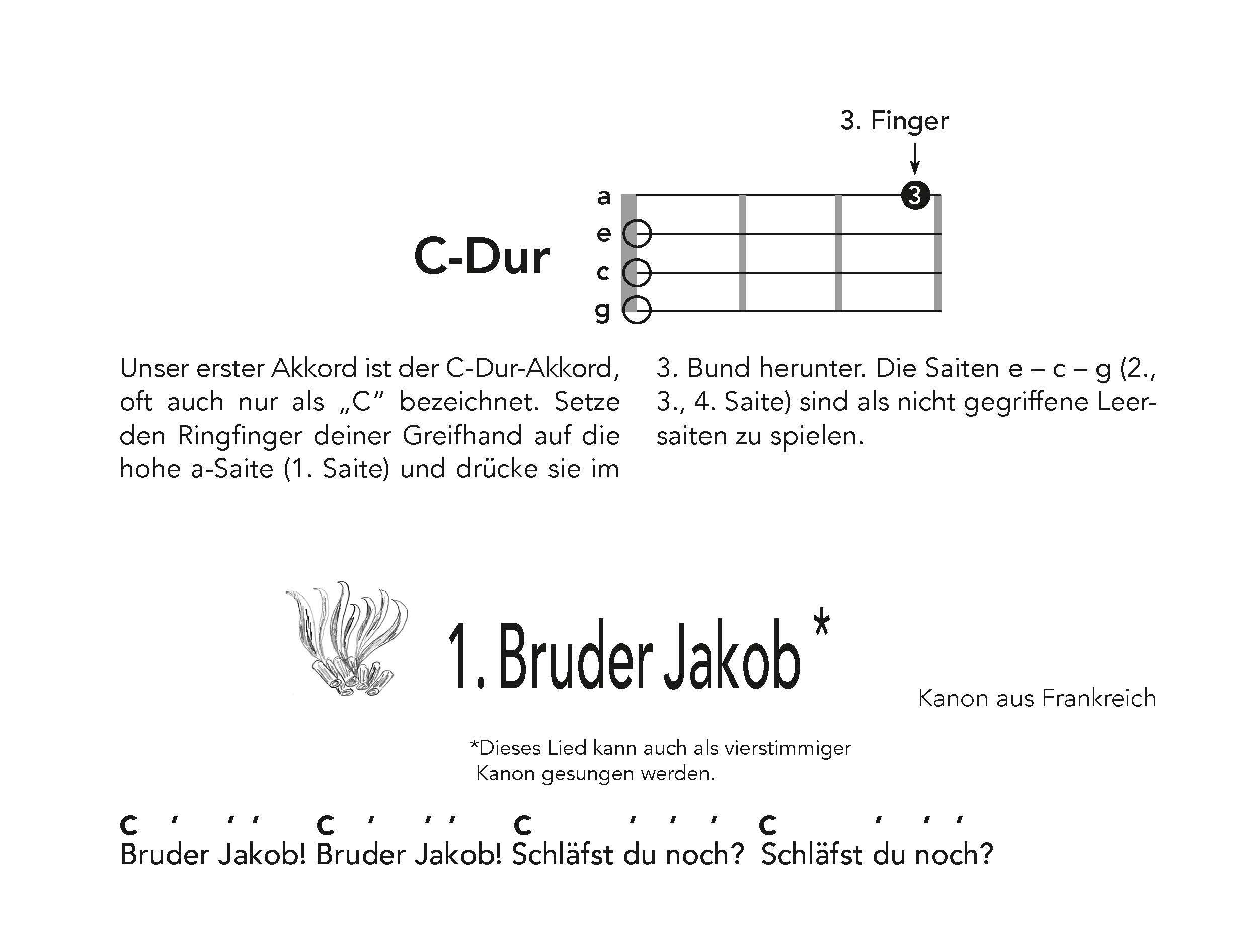 Beispielinhalt (Bild) KIDS Lagerfeuer-Ukulele. Die schönsten Kinderlieder begleiten.