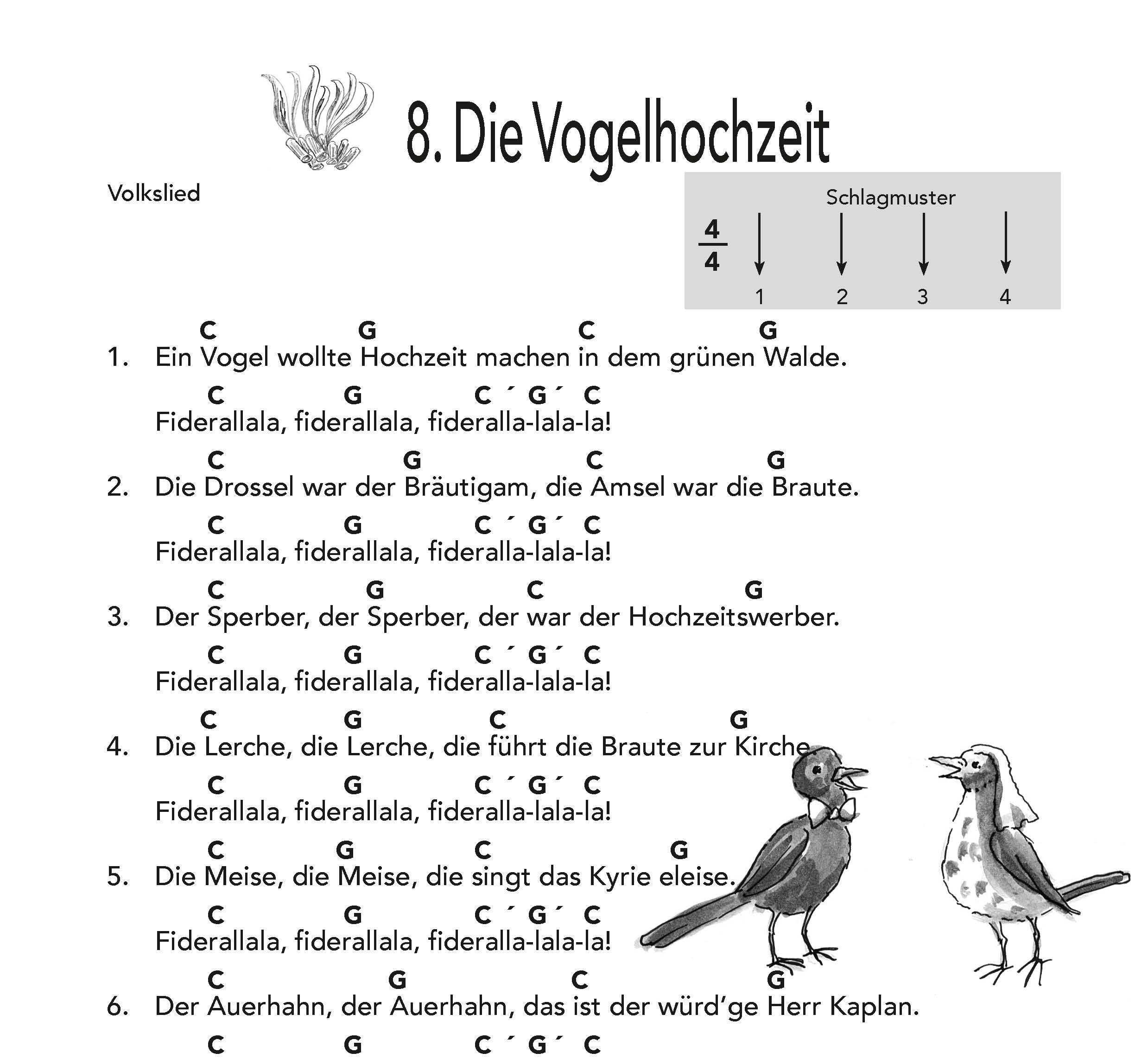 Beispielinhalt (Bild) KIDS Lagerfeuer-Ukulele. Die schönsten Kinderlieder begleiten.