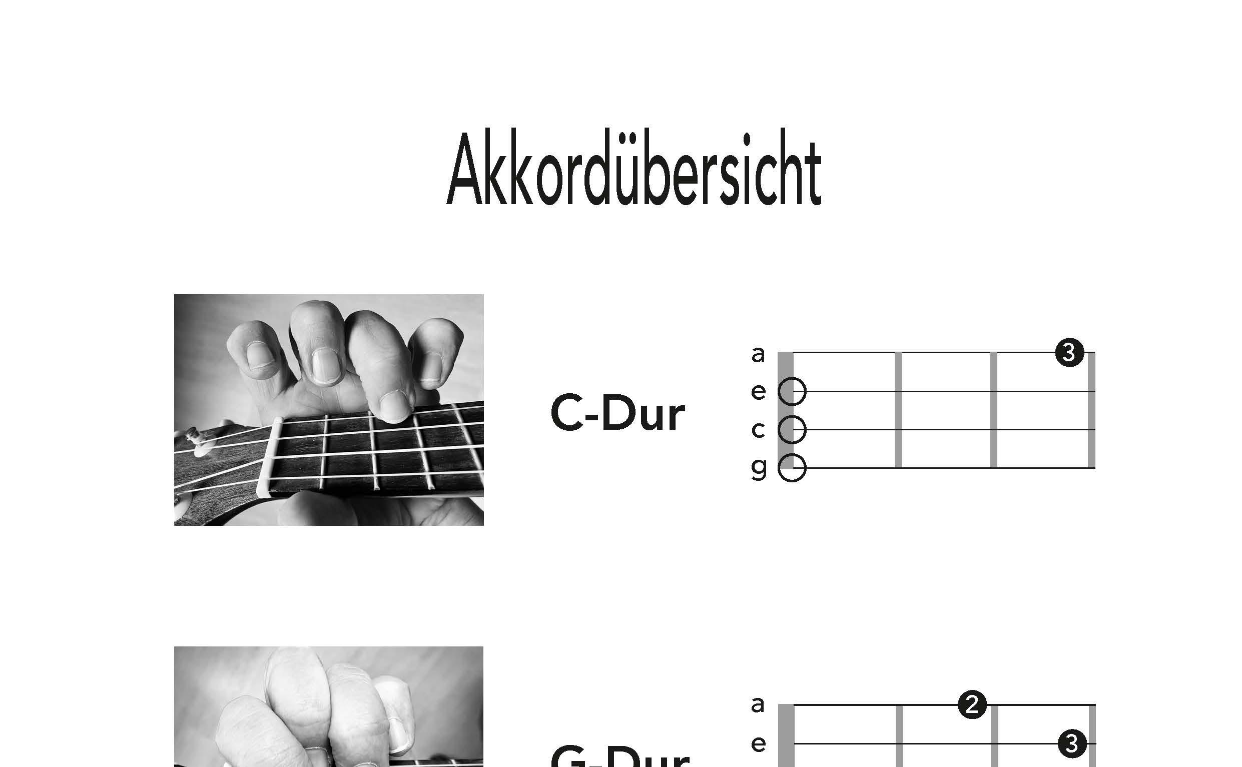 Beispielinhalt (Bild) KIDS Lagerfeuer-Ukulele. Die schönsten Kinderlieder begleiten.