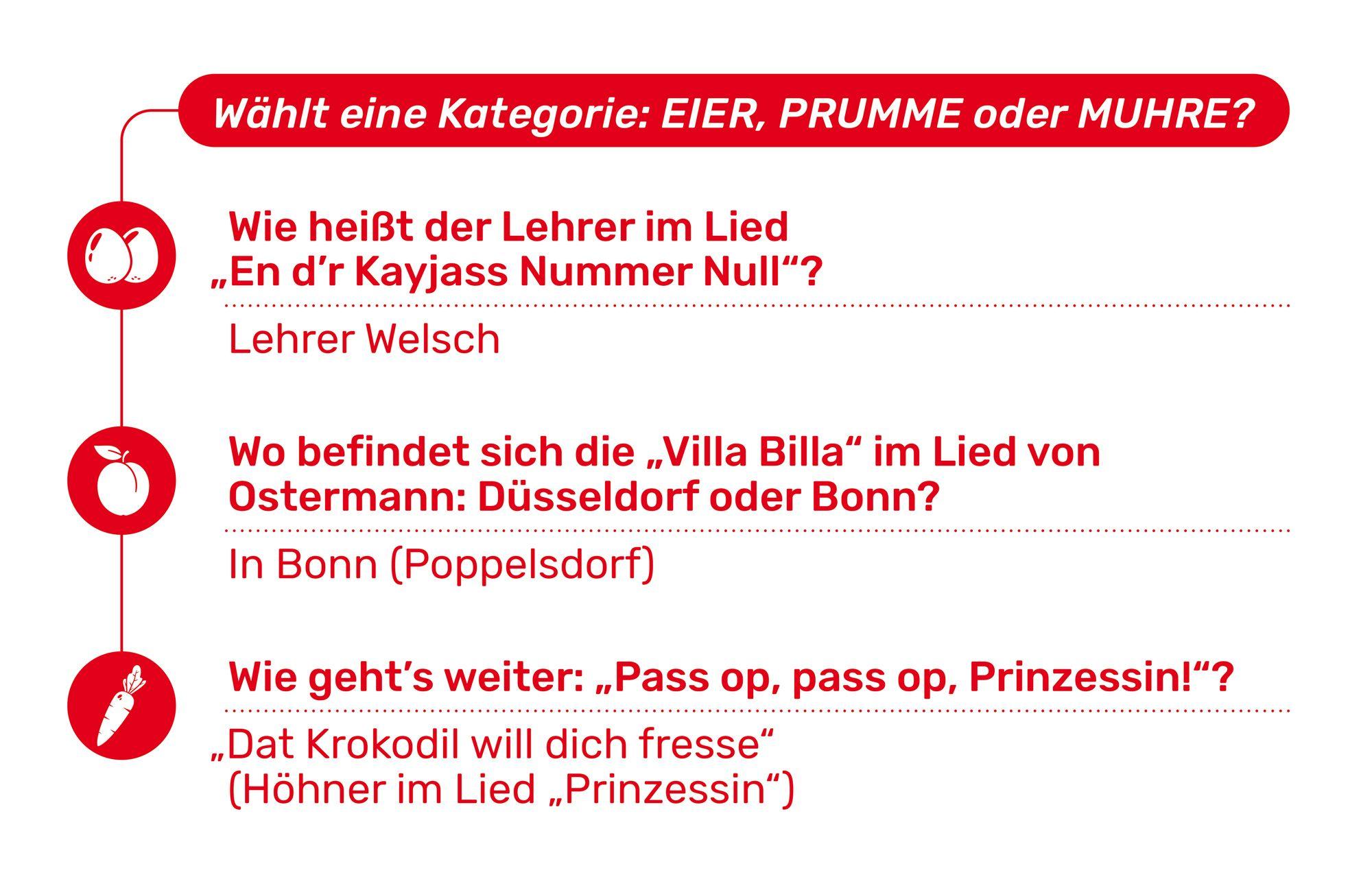 Beispielinhalt (Bild) Playlist Kölsch