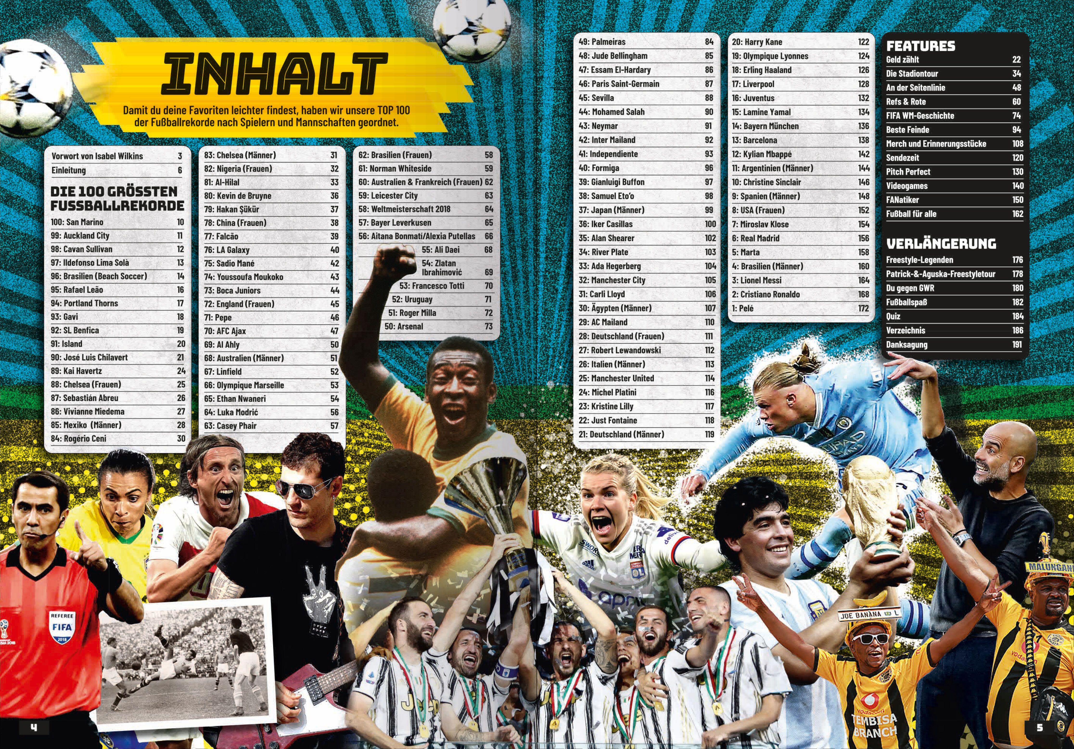 Beispielinhalt (Bild) Guinness World Records Fußball Edition